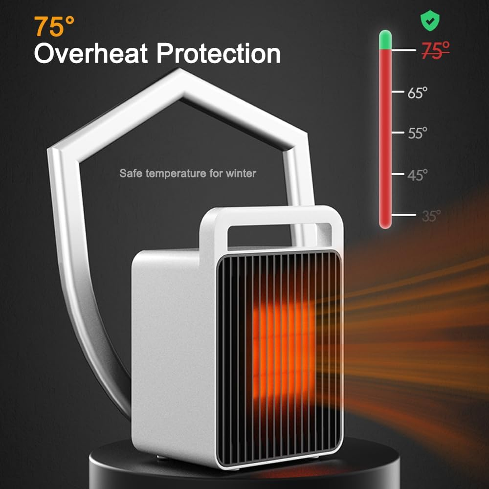 Space Heater,Ptc Ceramic Electric Desktop Heater High Output Fan for Home Bedroom Office Desk Indoor Use