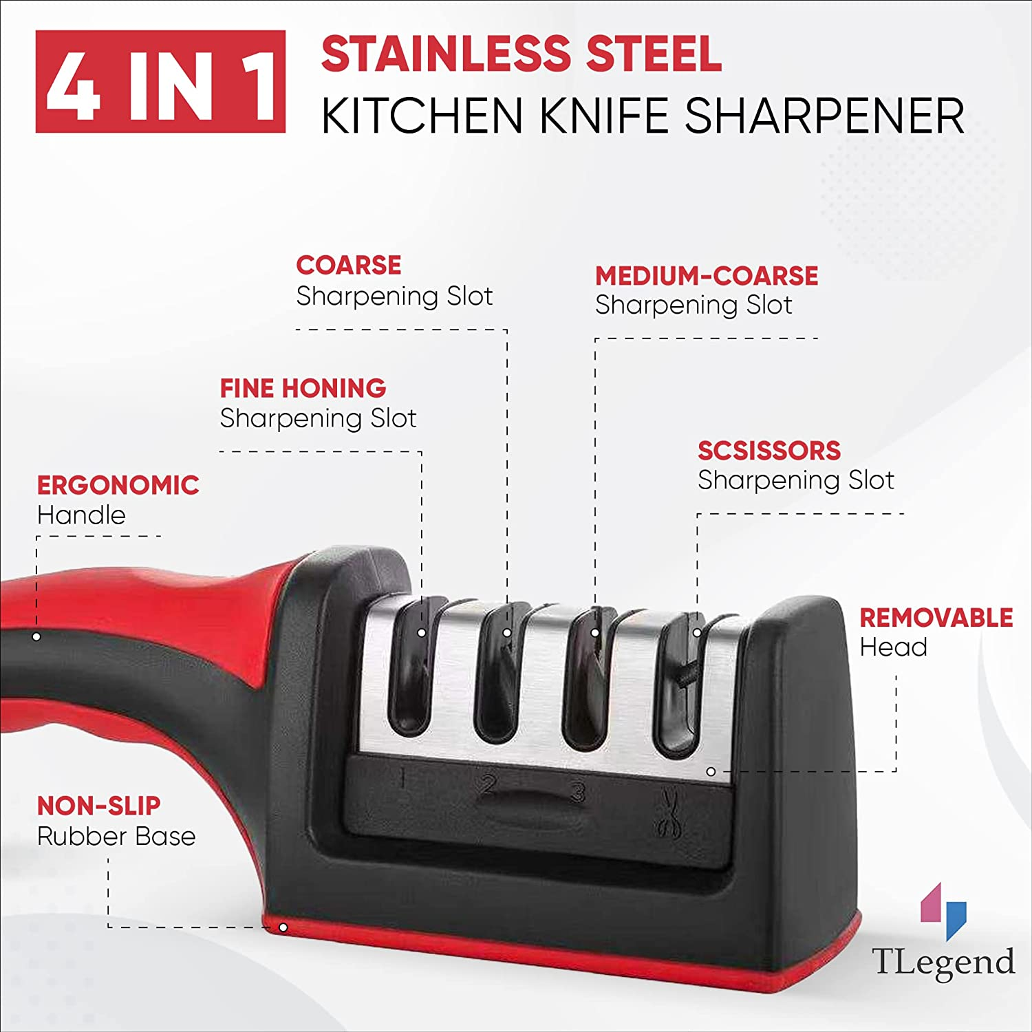 Knife Sharpeners for Kitchen Knives&ndash; Stainless Steel 4 In1 Kitchen Knife Sharpener &ndash; Ergonomic and Easy to Use Knife Sharpening Kit with 4 Stage Sharpening Slots Black image number 3