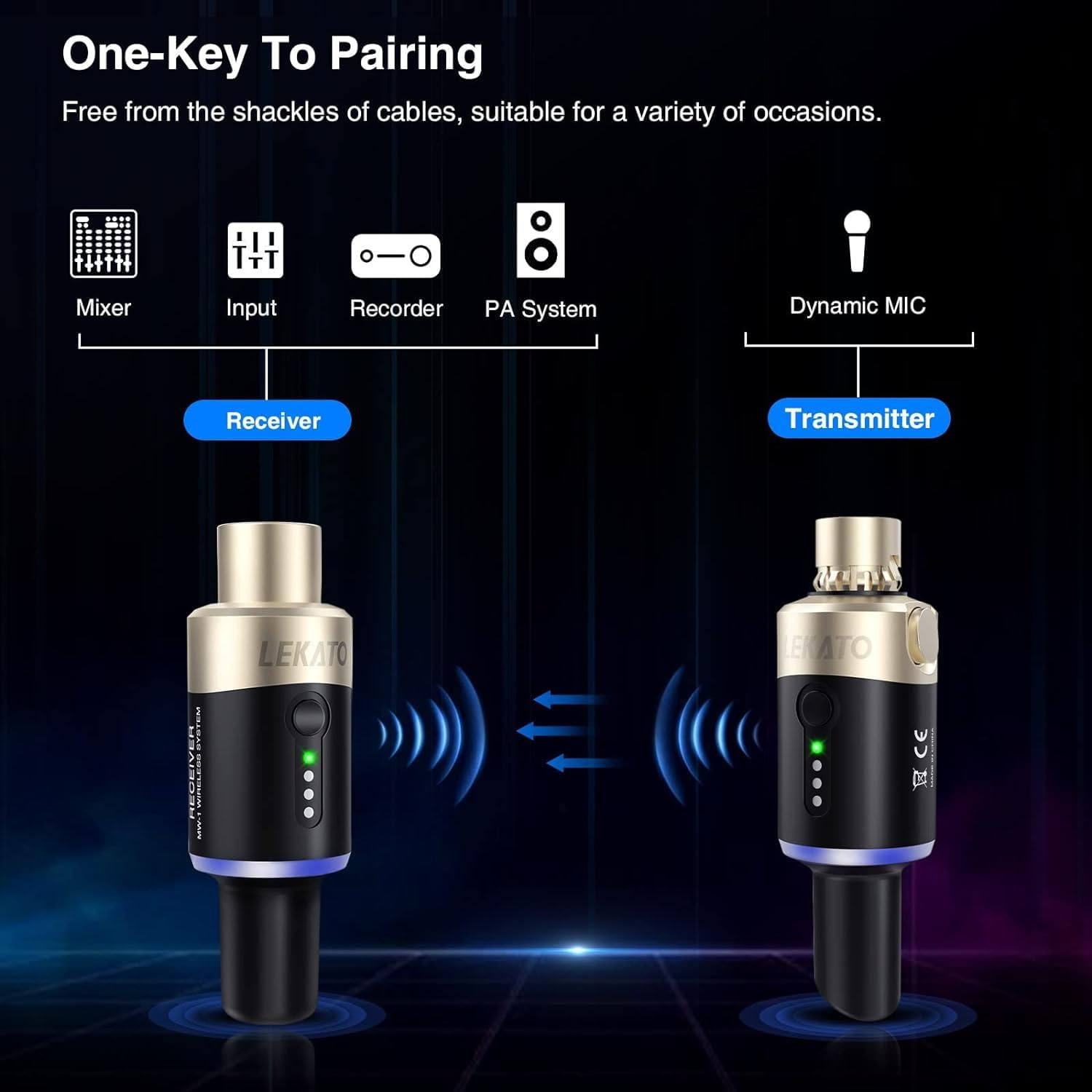 Wireless Microphone System, 5.8 Ghz Wireless Microphone Transmitter Receiver Plug-On XLR Microphone Wireless System for Dynamic Microphone, Audio Mixer, DSLR Camera, PA System image number 4