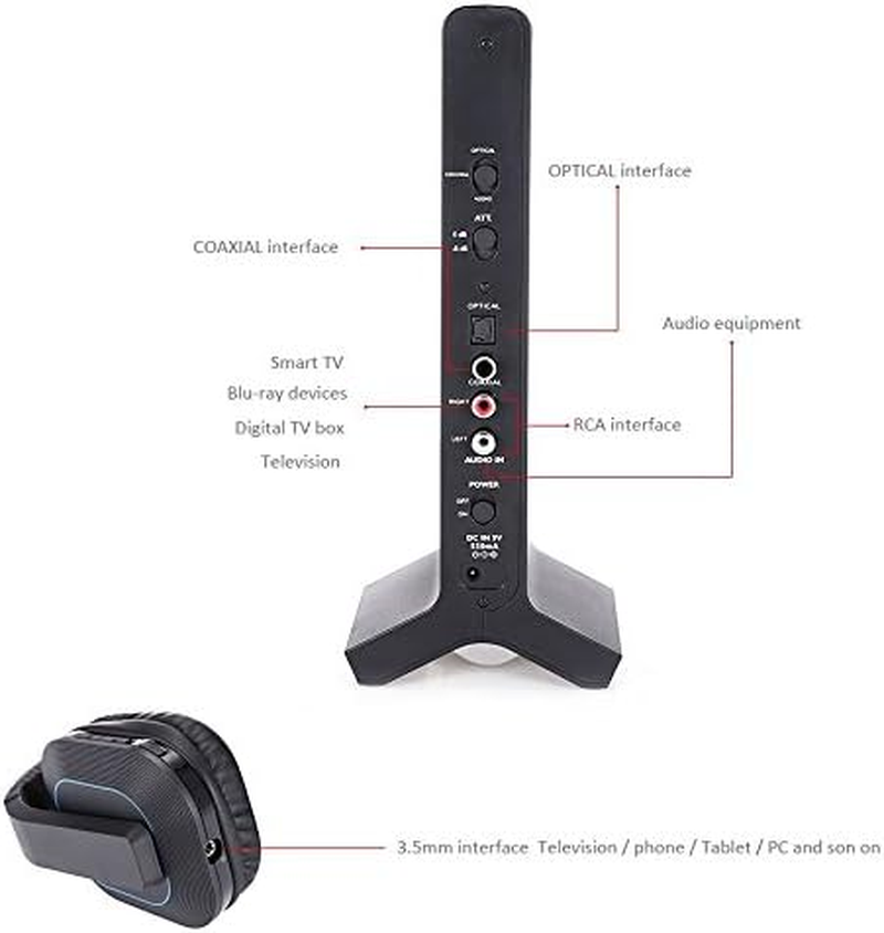 Artiste 2.4 Ghz TV Headphones Coax Optical Black