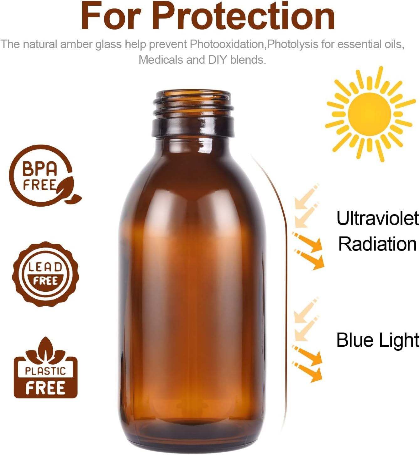 LANBEAUTIFY 4 Oz Amber Glass Spray Bottles - 2 Pack Empty Refillable Bottle for Cleaning Solutions,Hair Care,Essential Oils, Plants - Durable Nozzle,With Labels &Funnel, Dropper