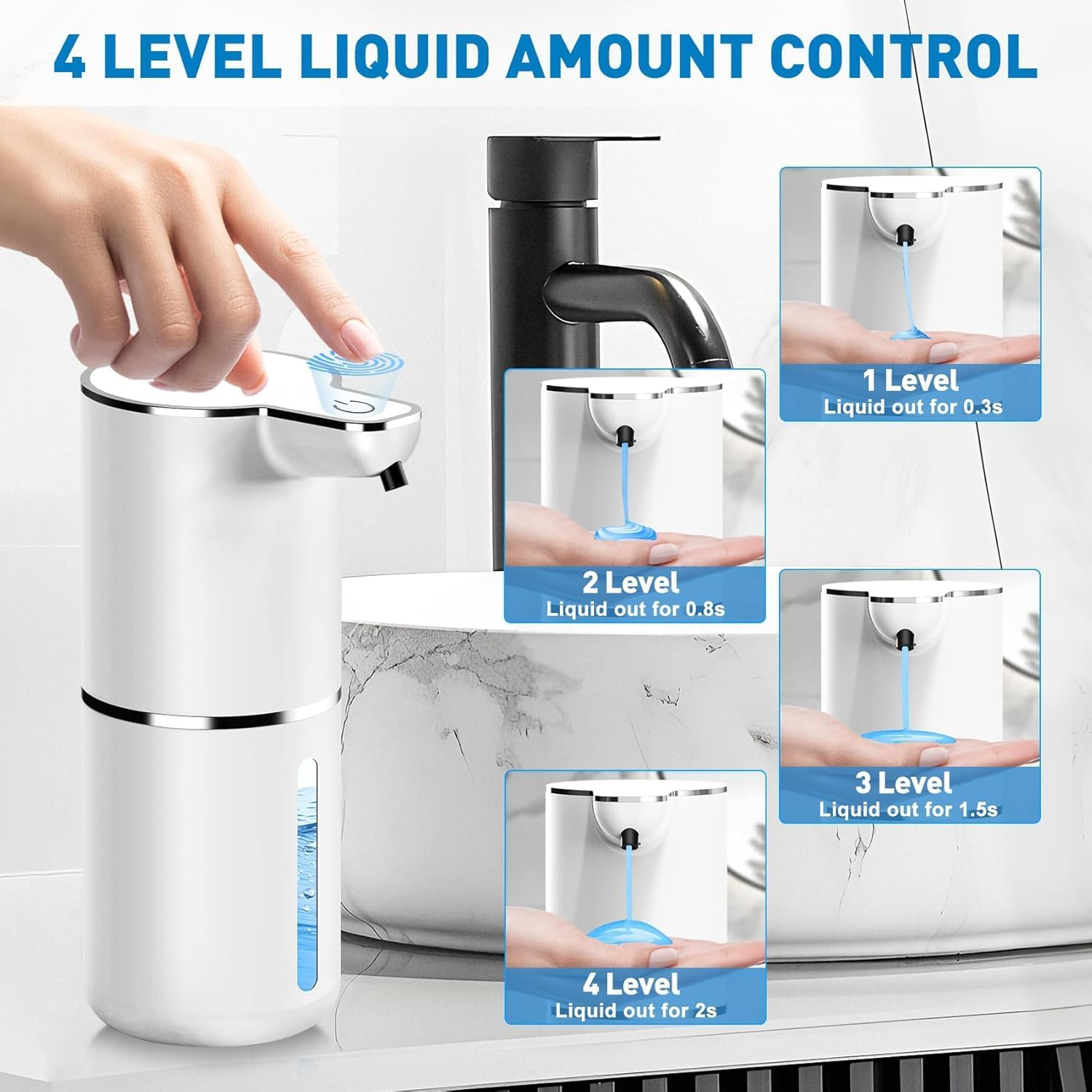 Automatic Soap Dispenser, Wall Mount Touchless 4 Gear Adjustable Electric Liquid Soap Dispenser, 380Ml Touchless Dish Soap Dispenser, USB Rechargeable (Foam-Black) image number 4