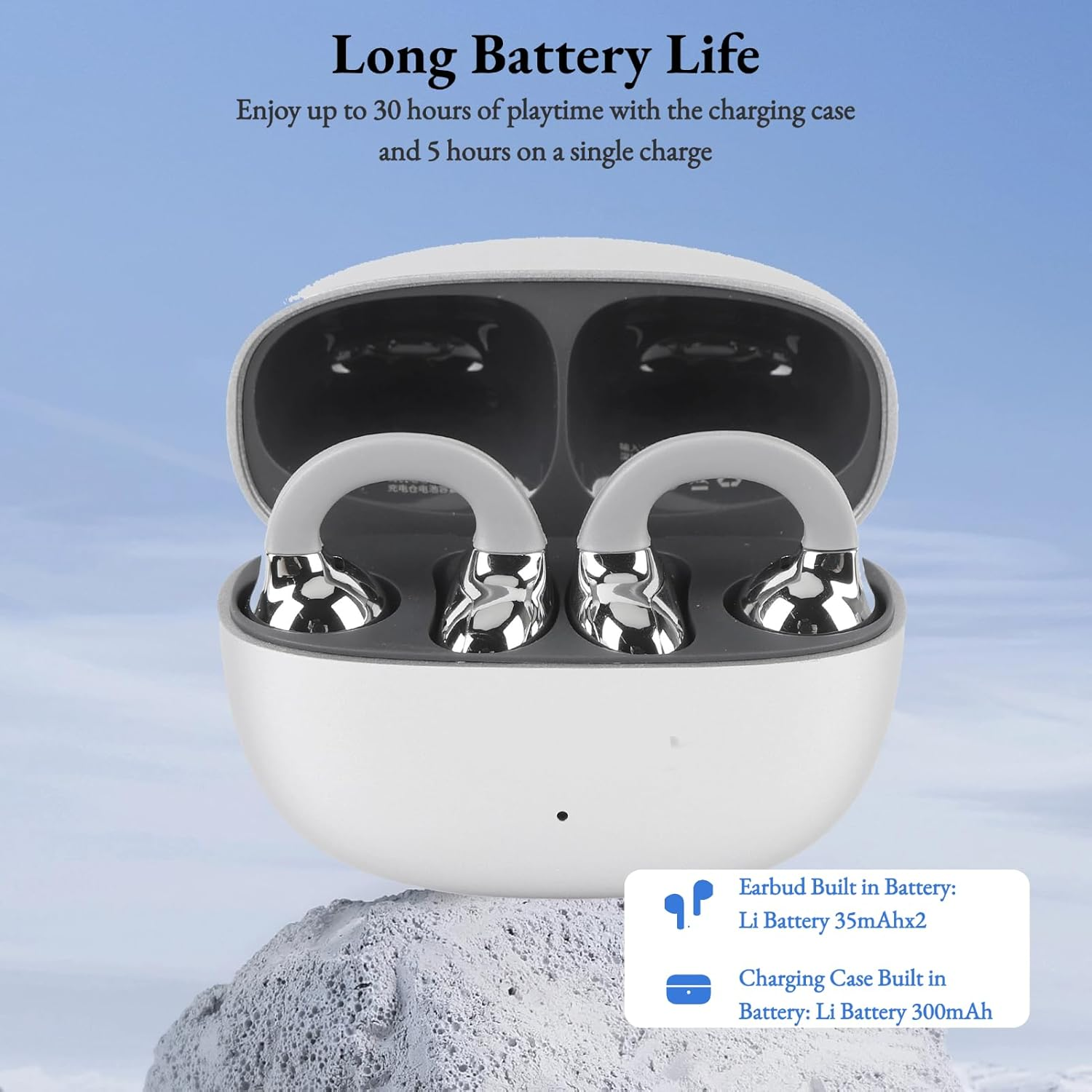 Yanmis Clip on Earbud Bluetooth 5.4, Sports Headphones - Noise Cancellation, Portable IPX4 Water -WL Headphones with Case for Fitness, Comfortable and Safe Fit image number 1