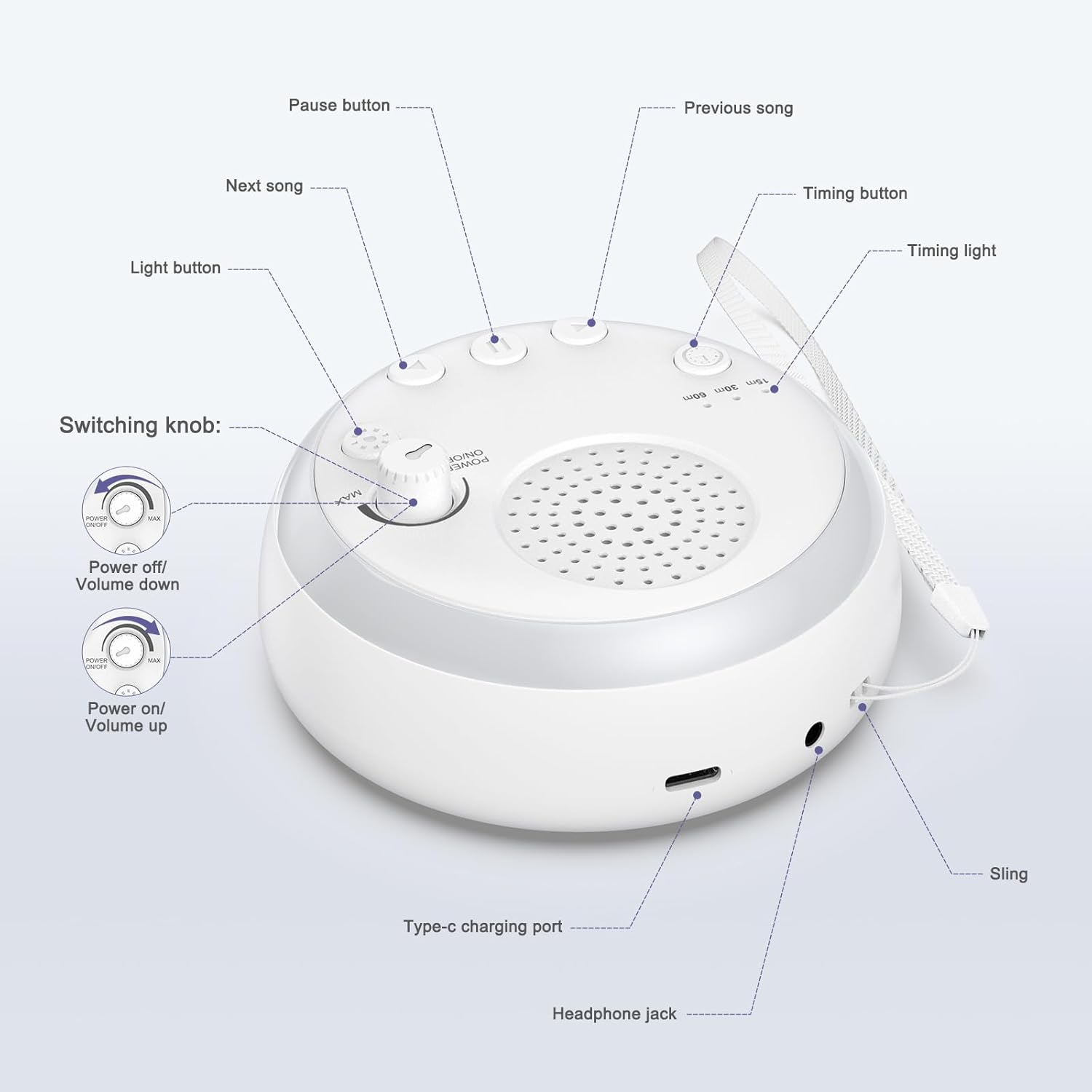 OQIMAX Portable White Noise Machine with Night Light, Rechargeable Sound Machine with 16 Soothing Sounds, Volume Adjustment, Timer & Memory Function, Sleeping Sound Machine for Home Office Travel