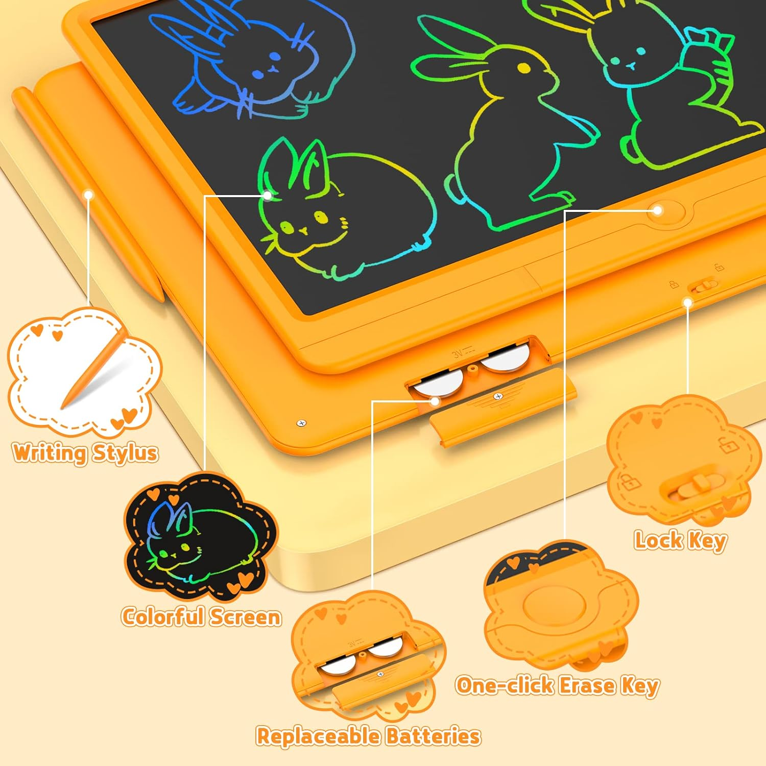 Wicue LCD Writing Tablet for Kids Drawing Board, Colorful Drawing Pads 15In Electronic Drawing Tablet, Educational Toys for 3 4 5 6 7 8 Years Old Kids Toddler (Orange) image number 3