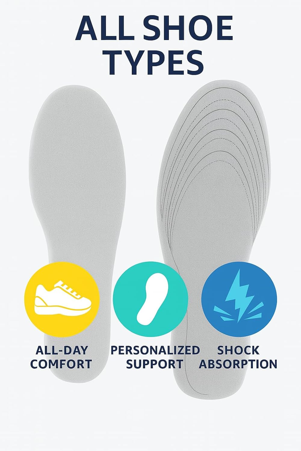 Memory Foam Insoles &ndash; 2 Pairs | Trim-To-Fit Inserts for Men & Women | Arch Support, Shock Absorption & Foot Pain Relief | All-Day Comfort for Work Boots, Sneakers & Shoes image number 6