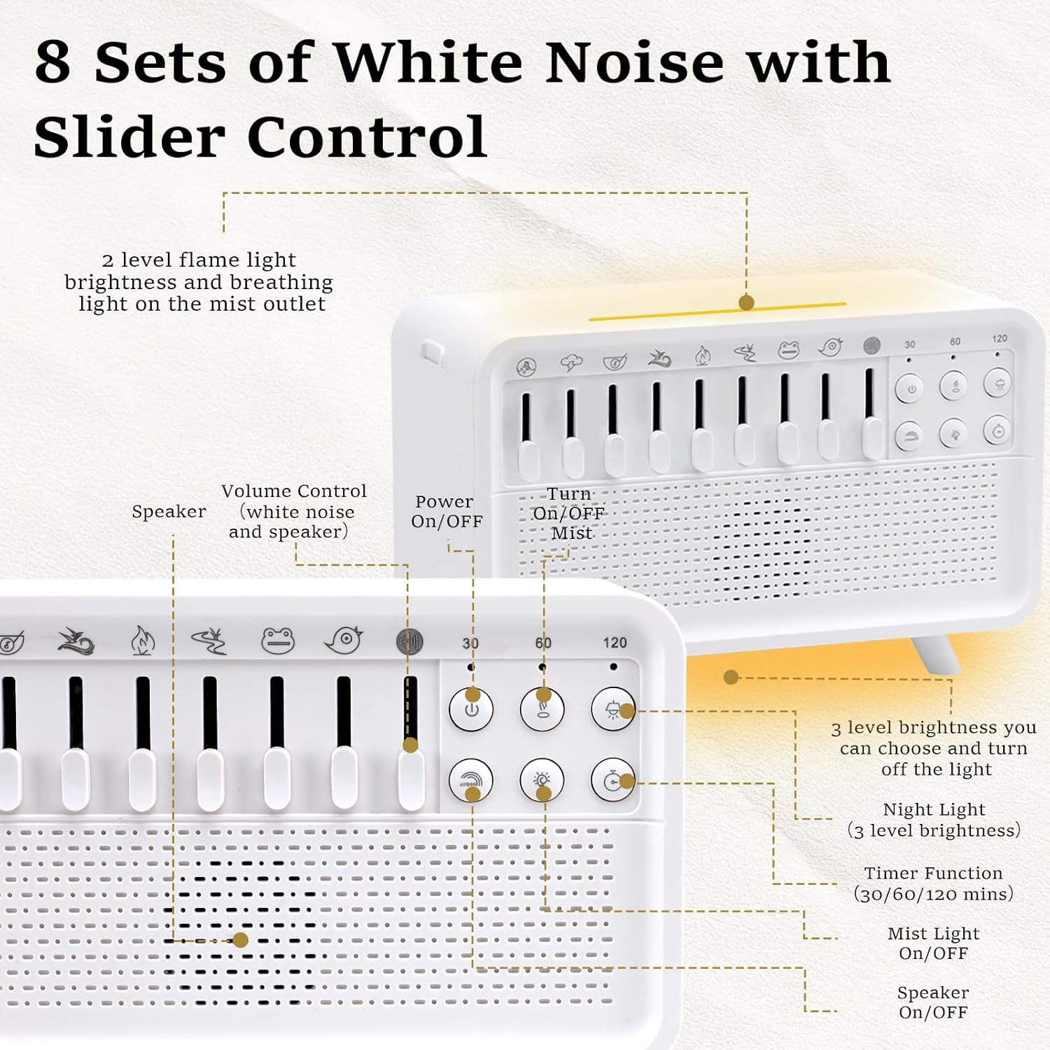 White Noise Humidifier Night Light 4-In-1 White Noise Machine with 8 Ambient Sounds Air Humidifier for Bedroom Powered by USB Essential Oil Diffuser for Sleeping Meditation Work image number 6