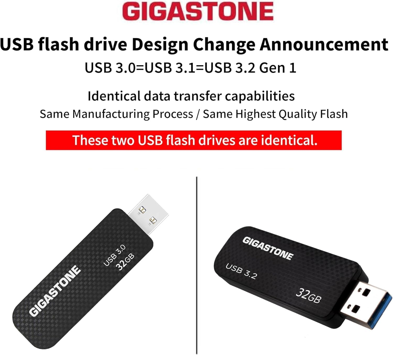 GIGASTONE Z30 32GB 10-Pack USB3.2 Gen 1 Flash Drive, Capless Retractable Design Pen Drive, Carbon Fiber Style Thumb Drive, Reliable Performance & Durable, USB 2.0/USB 3.0/USB 3.1 Interface Compatible image number 6