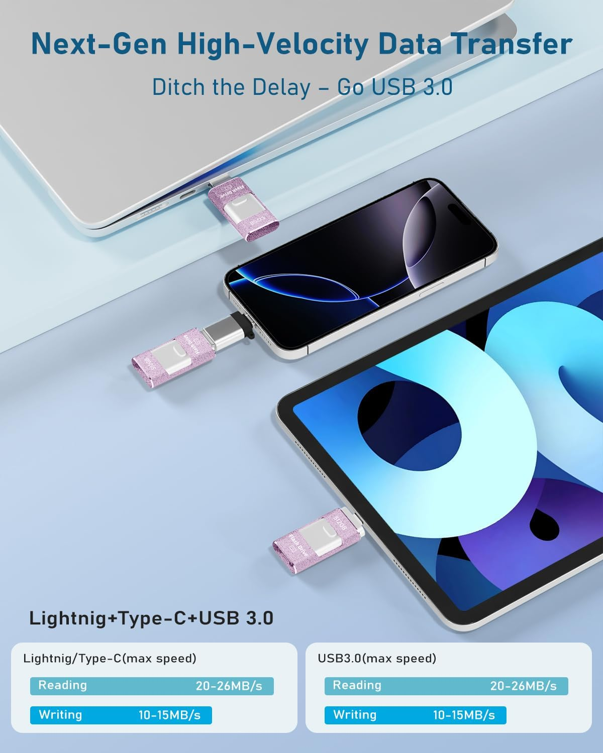 512GB 4In1 USB Flash Drive for Phone, No App Needed,Photo Stick, USB 3.0 Memory Stick for Data Storage, Compatible with Phone,Pad,Android and PC, Includes USB-C Cable, Adapter & Lanyard (Purple)