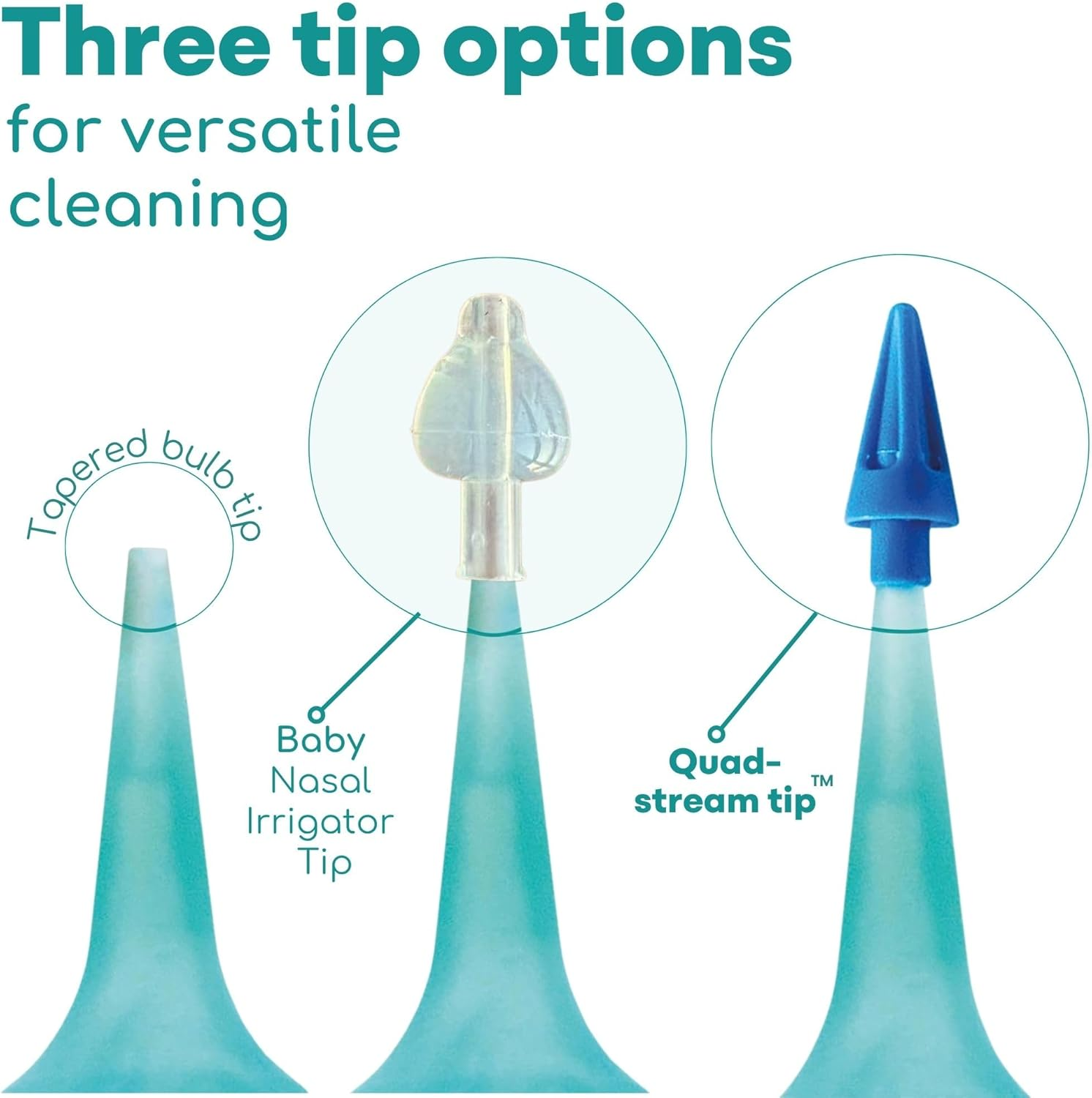 Medi Grade 2-In-1 Ear Bulb Syringe Ear Wax Removal Kit & Nose Cleaning Kit (75 Ml) &ndash; Quad-Stream Ear Wax Remover with Nasal Irrigator Tip for Babies & Toddlers &ndash; Gentle Ear Cleaner and Nasal Rinsing image number 2