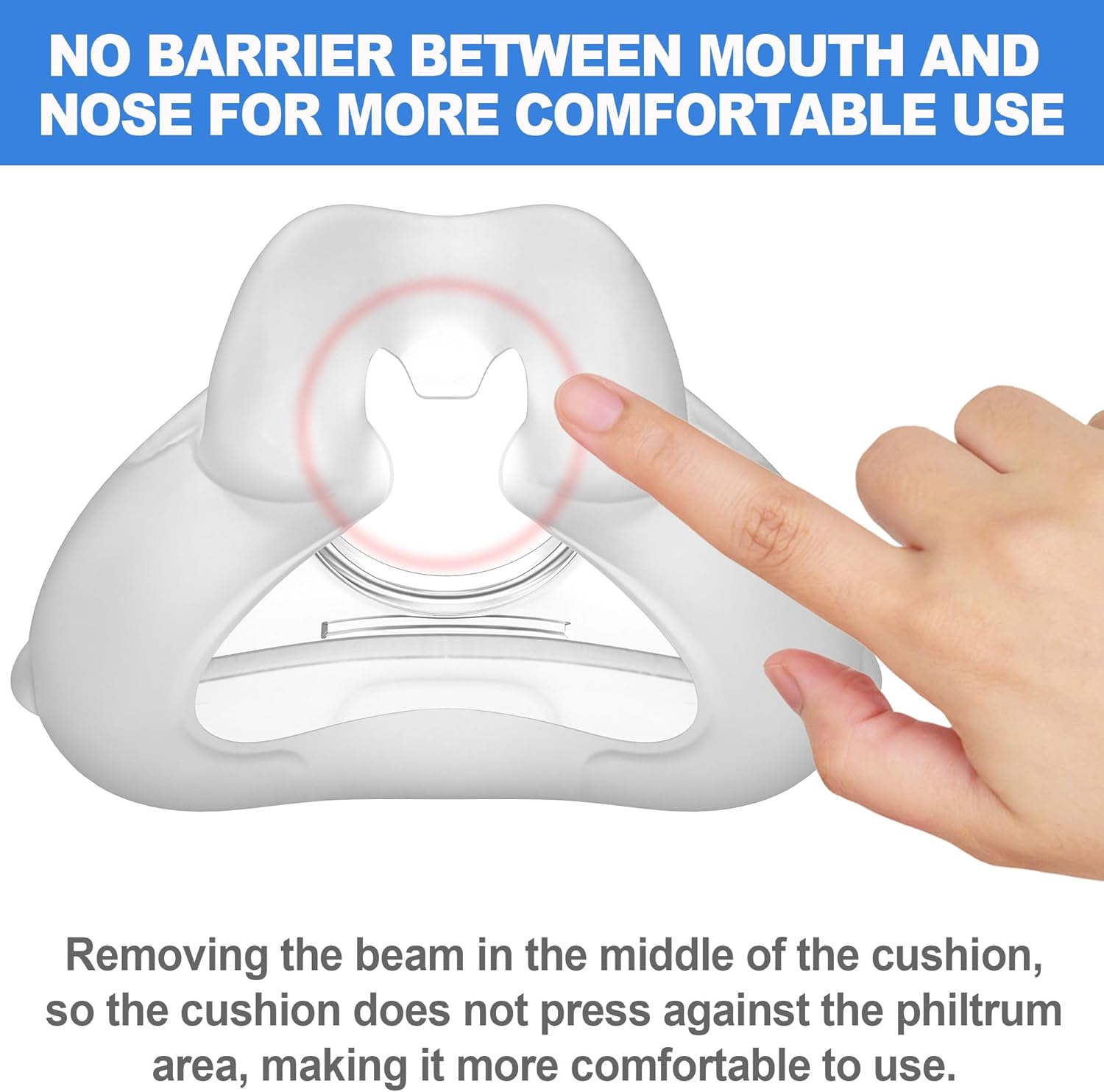 2 Packs Replacement Cushion Compatible with Airfit F30, Size Range from 1.3-1.9 Inch, Reliable Seal & Comfortable Fit, Compatible with Original Frame, Excellent-Value & Durable CPAP Mask Supplies by Airsmart (M) image number 5