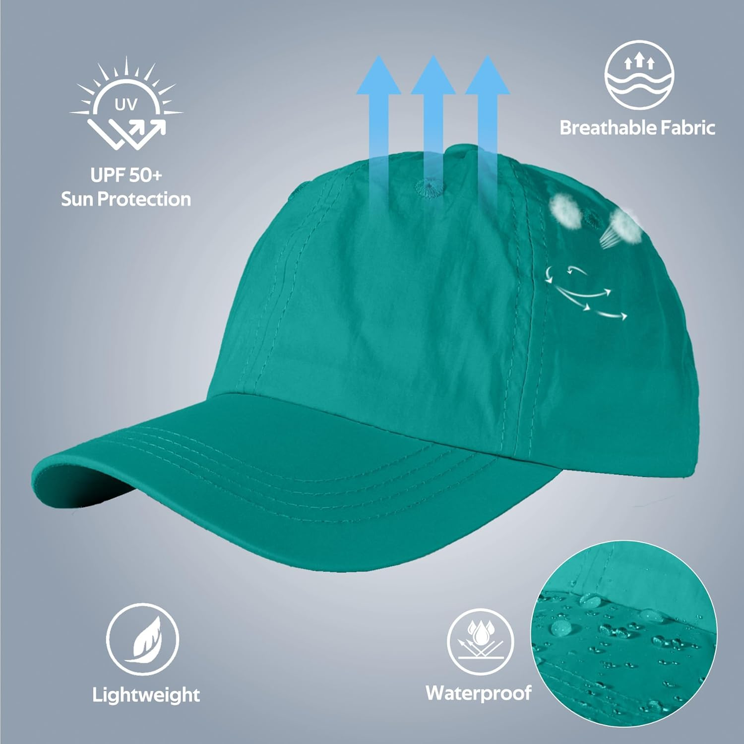 Acado Waterproof Running Cap Women - Quick Dry UV Protection Baseball Caps for Hiking Sports Outdoor - Blue image number 7