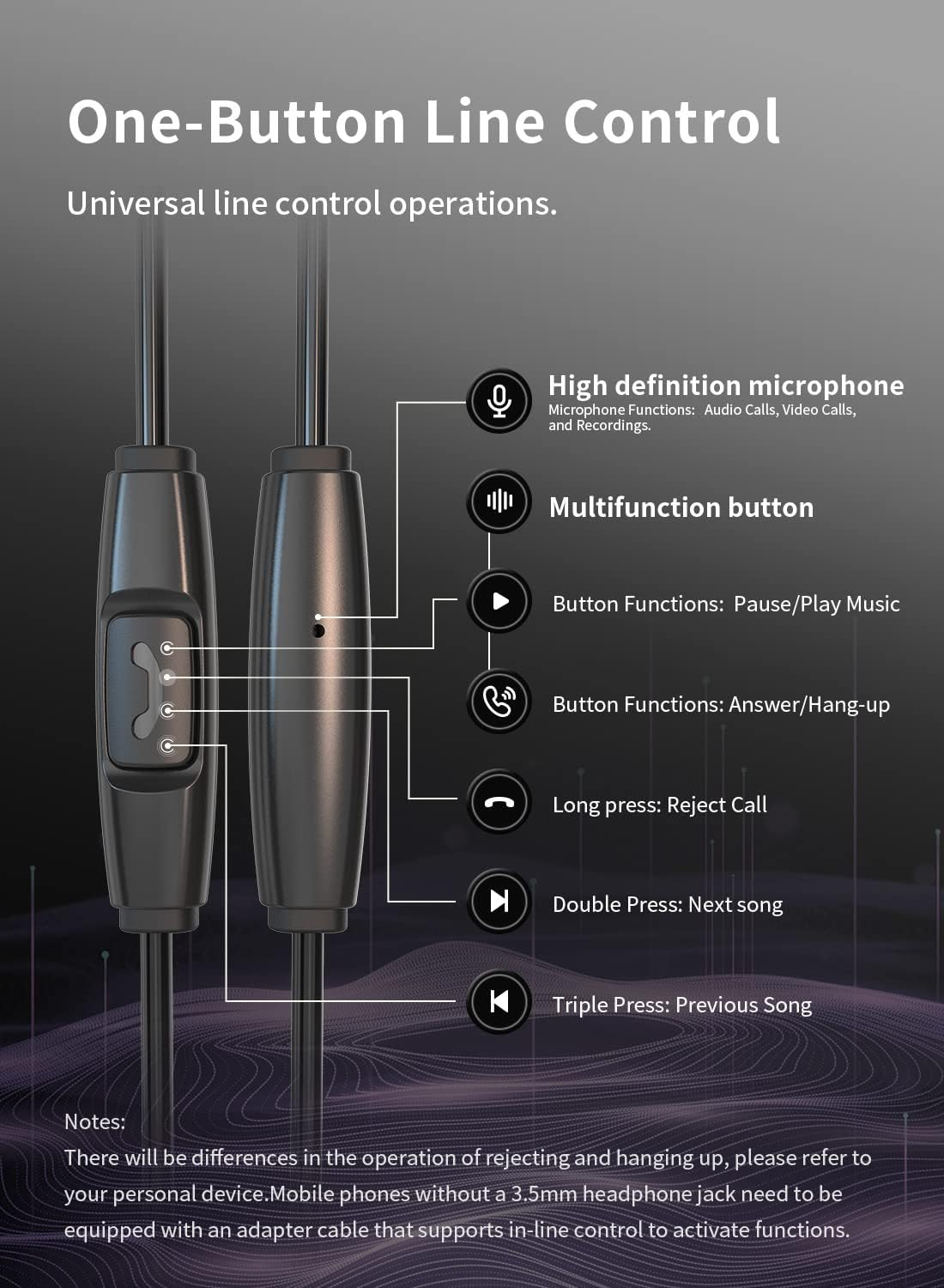 Nex KBEAR Dumpling Sleeping Cable Earphones in Ear Monitors Lightweight DIN Noise Isolation In-Ear Headphones with Microphone for Insomnia, Side Sleep, Travel, Meditation and Relaxation (Pink) image number 6