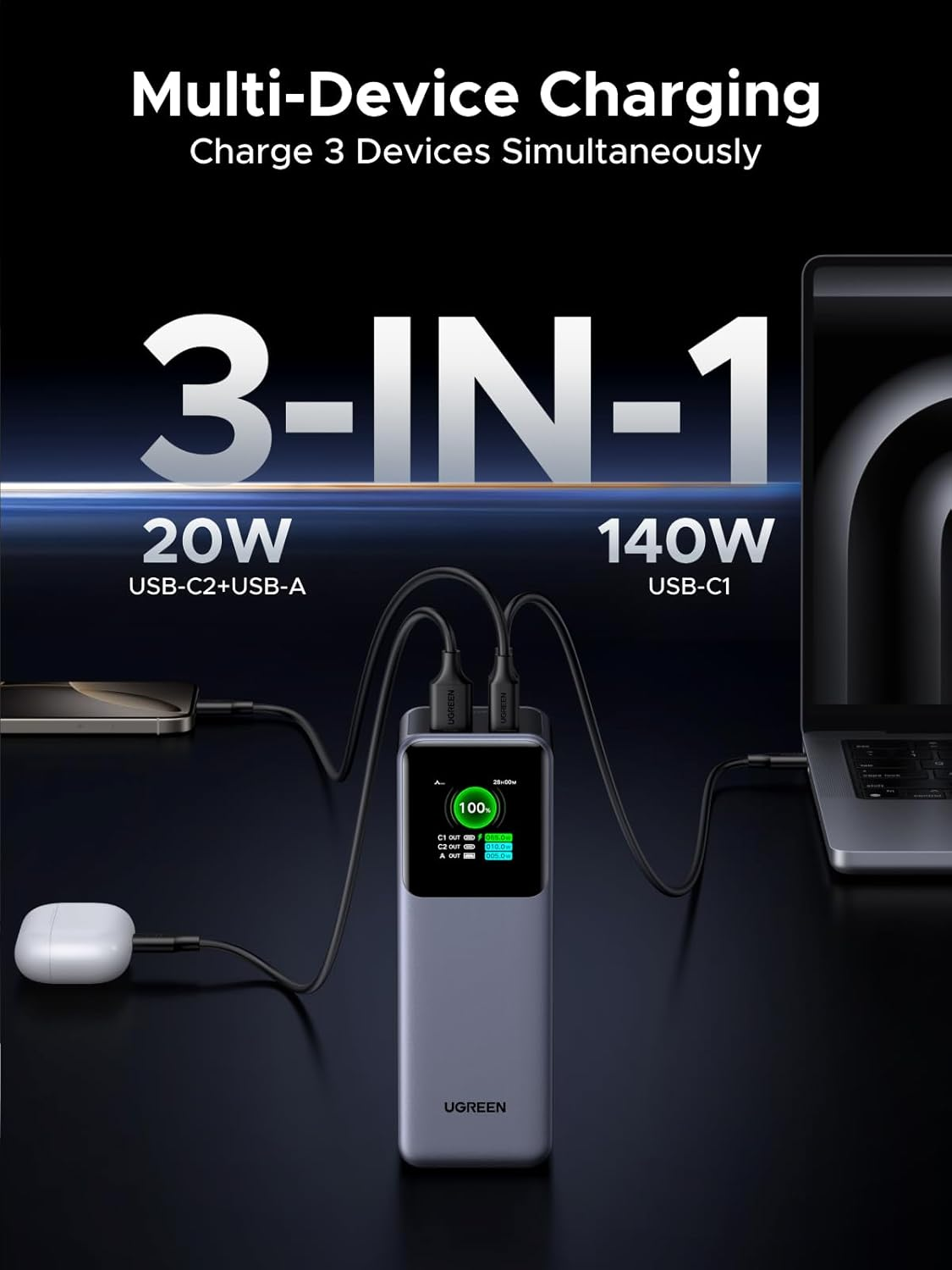 UGREEN 200W Nexode Power Bank 25000Mah PD3.1 Laptop Portable Charger Fast Charging 90Wh 3-Port Battery Pack with TFT Smart Display for Macbook Pro, Ipad Pro, Iphone 16, Galaxy S25, Pixel 9, Dell, HP image number 6