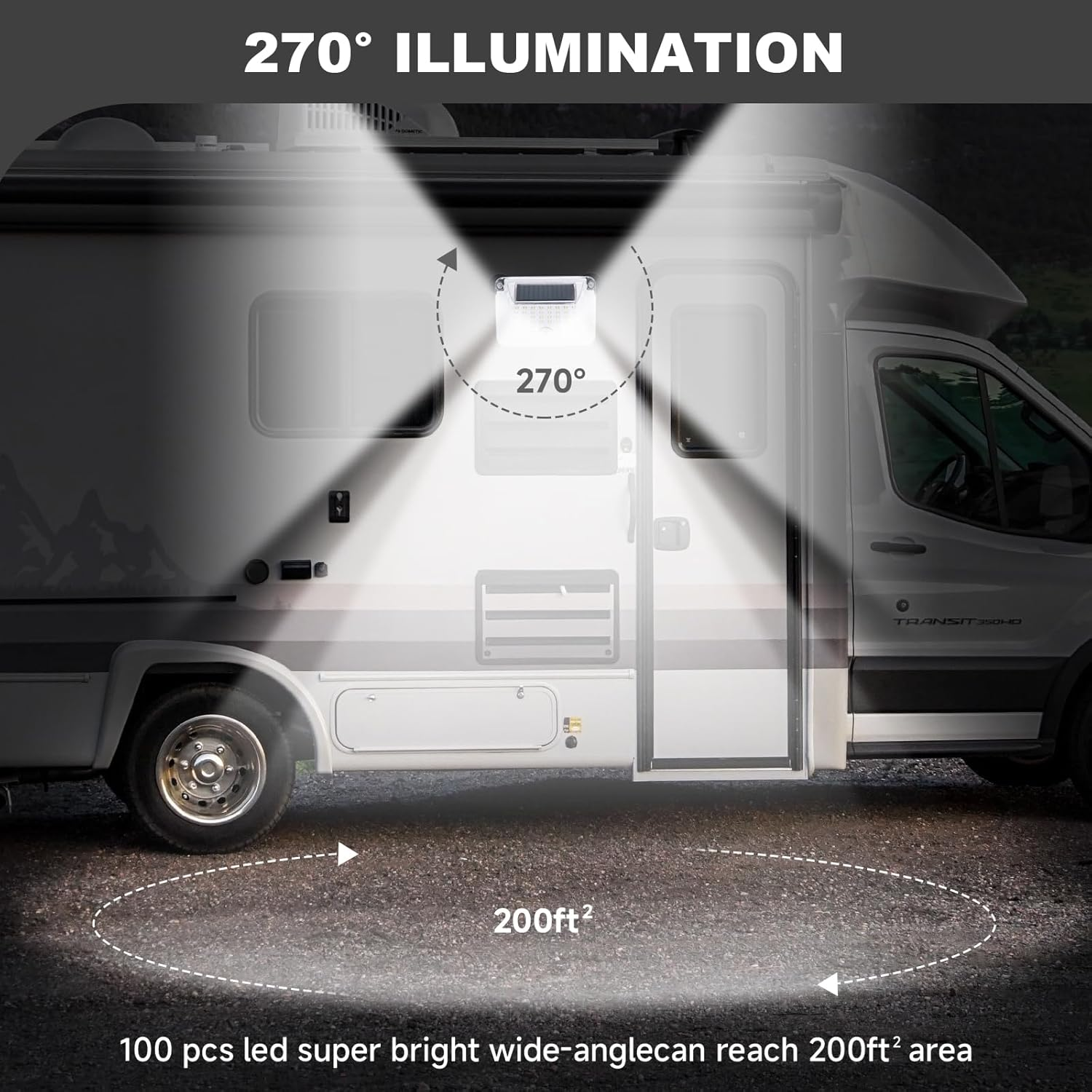 EJYTRVT Magnetic RV Solar Lights with Motion Sensor | Exterior & Outdoor Lighting for Camper, Trailer, 5Th Wheel, Truck (2 Pack)