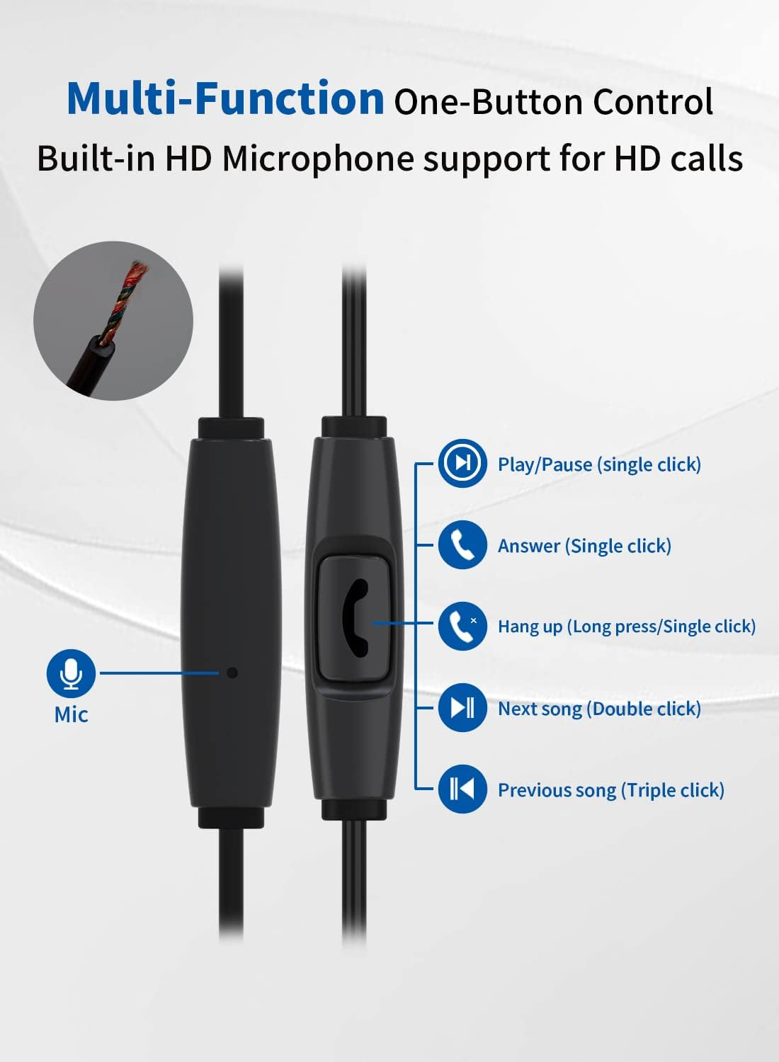 Yinyoo Wired Earbuds Headphones, KBEAR Little Q Lightweight in Ear Monitor Gaming Headphones for Android Phone, Thickened PVC Cable, Noise Isolating Deep Bass Earphones for Travel Relaxation Sleep