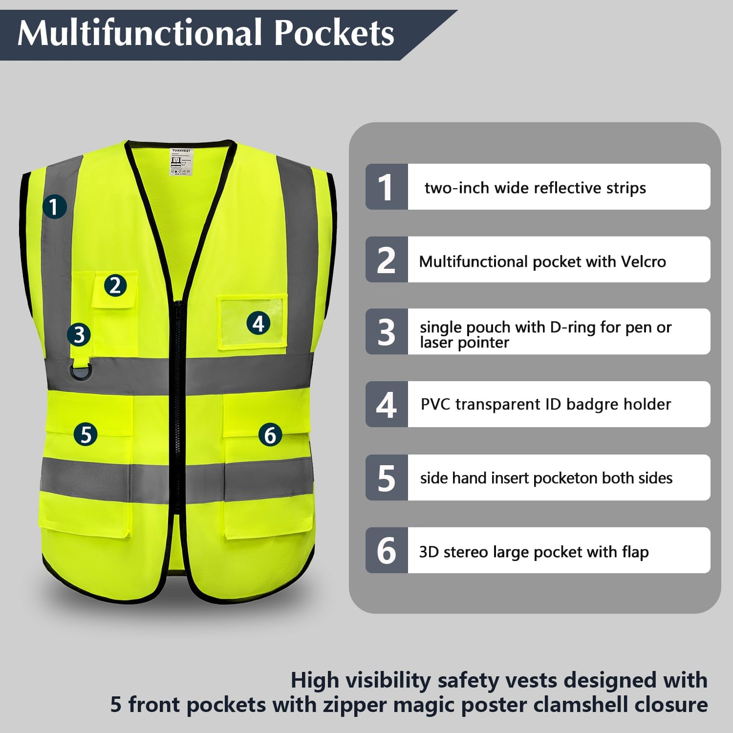 YUANVEST Hi Vis Vests for Men Women 5 Pockets,High Visibility Reflective Safety Security Vest,2-Inch Reflective Strip High Visibility Vest,Meets ANSI/ISEA Standards image number 3