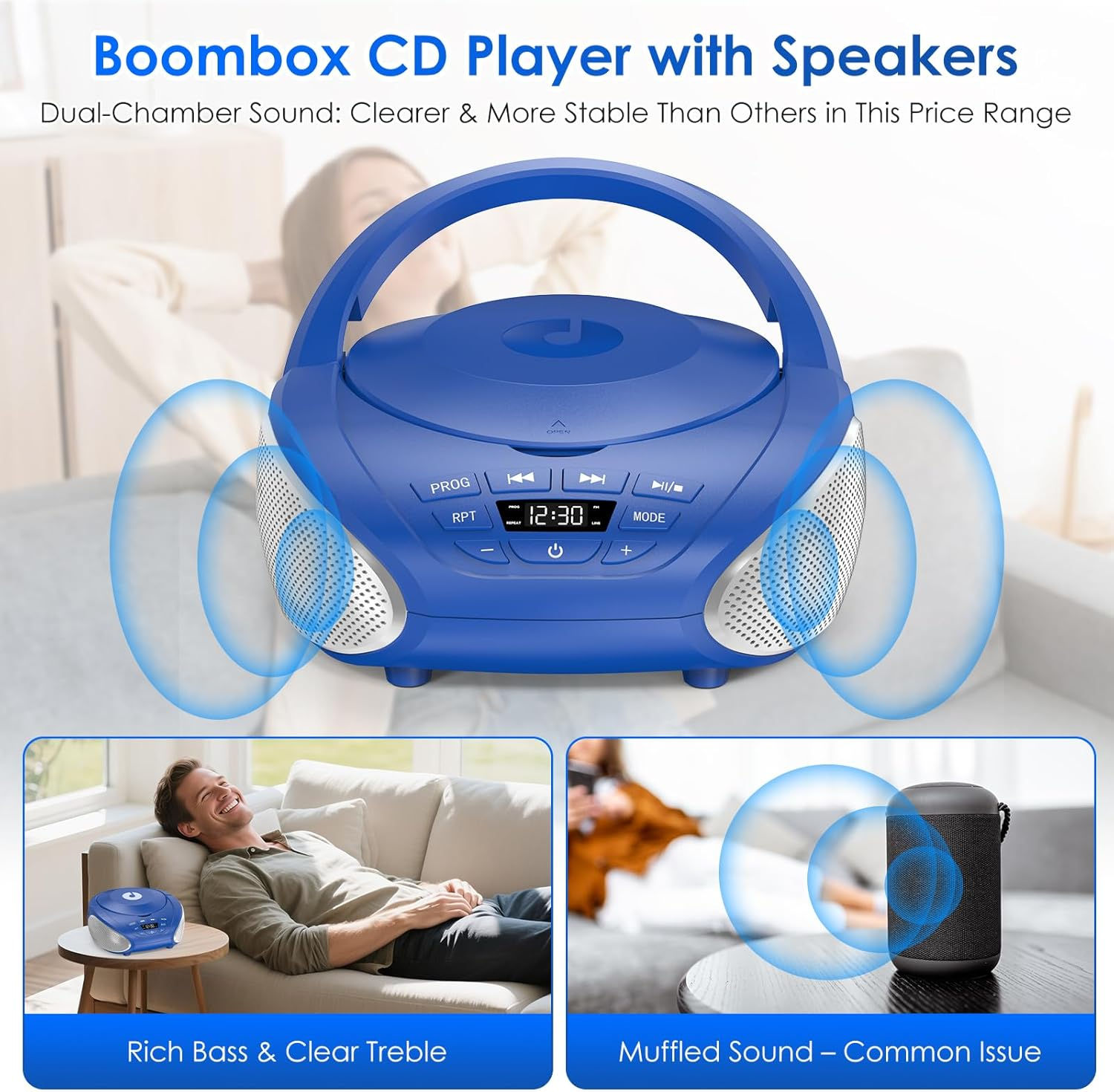 Gueray CD Player Boombox Stereo Sound Speaker with Bluetooth AM/FM Radio USB MP3 Playback 3.5Mm AUX Input Headphone Jack LCD Display(Blue+Silver)