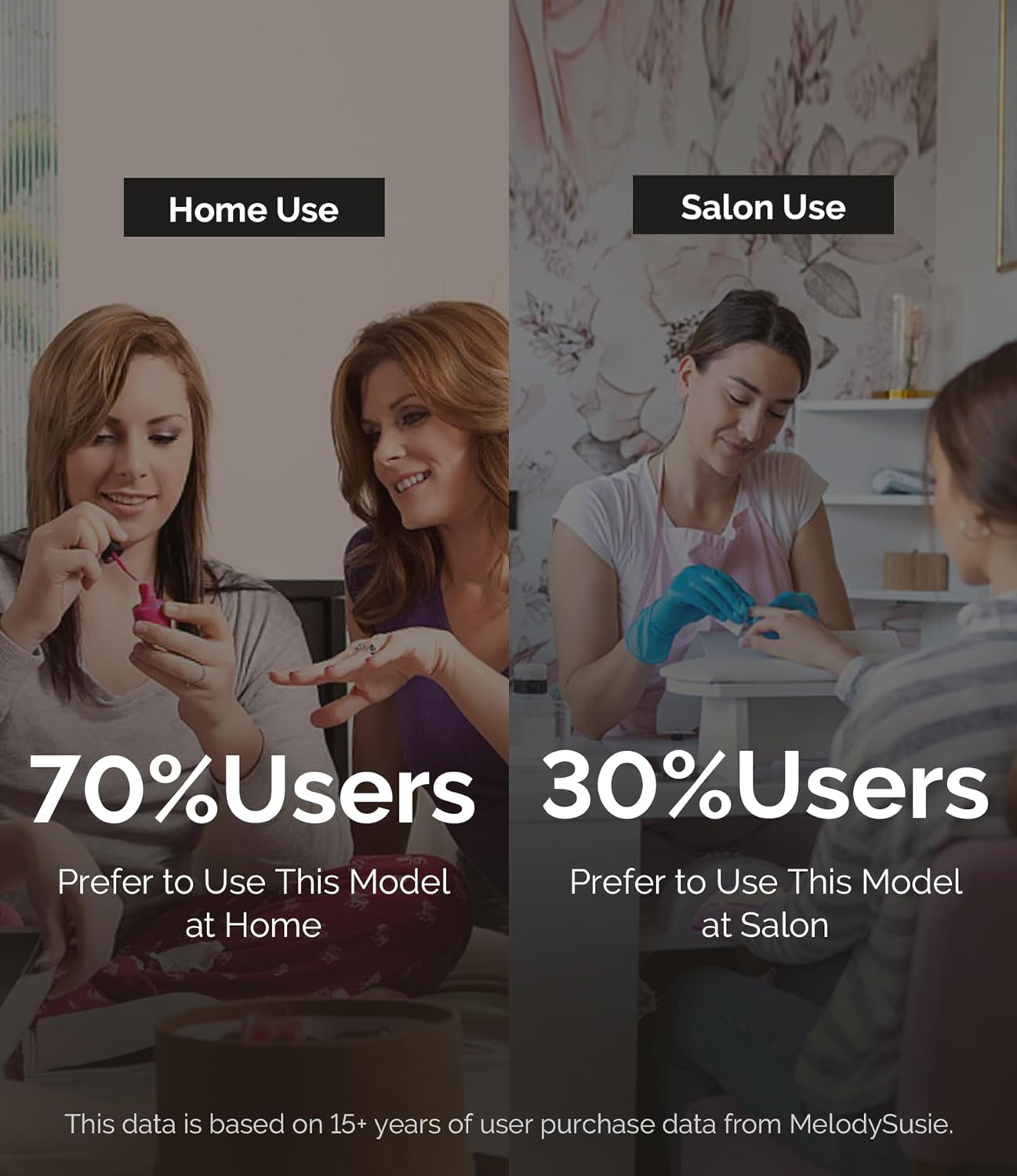 Melodysusie Electric Nail Drill,Cordless Nail File for Acrylic Gel Nails,Pc180G 25,000RPM Professional Portable Nail Drill Efile Manicure Pedicure Polishing Tool with Nail Drill Bits,Sanding Bands - Gold image number 6