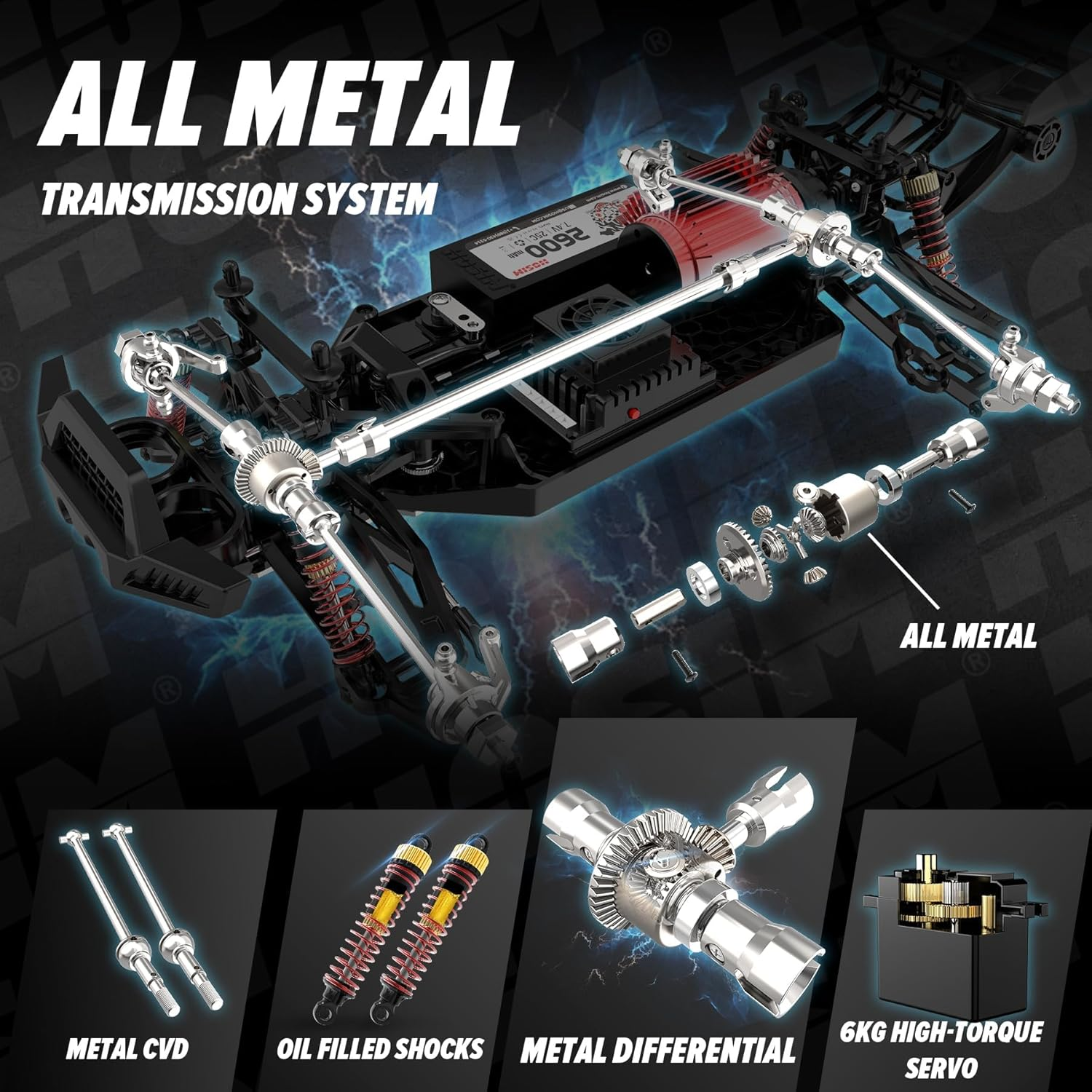 Hosim 1:10 Brushless RC Car for Adults 68+Km/H, 2 Pack 2600 Mah Batteries Fast Remote Control Car, 4WD All Terrain Rc Truck off Road Waterproof Hobby Grade Large Racing Buggy Toy Gift Monster Trucks image number 3