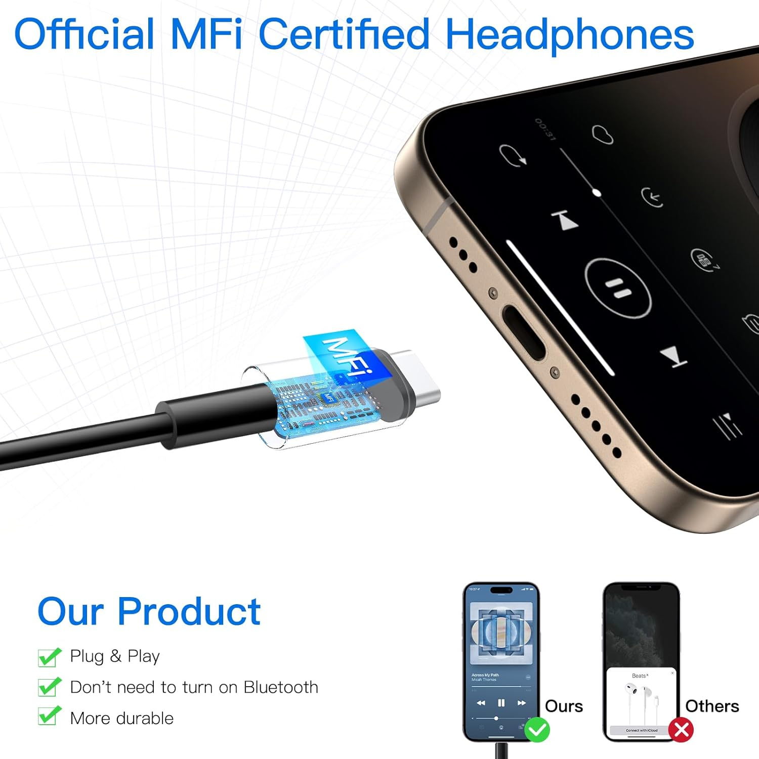 USB C Iphone 16/15 Headphones, for Iphone Earphones Wired Magnetic In-Ear Type C Earbuds with Mic Volume Control Bass Stereo Noise Canceling for Iphone 16 Pro Max/16 Pro/16 Plus/Samsung S25/S24 image number 4