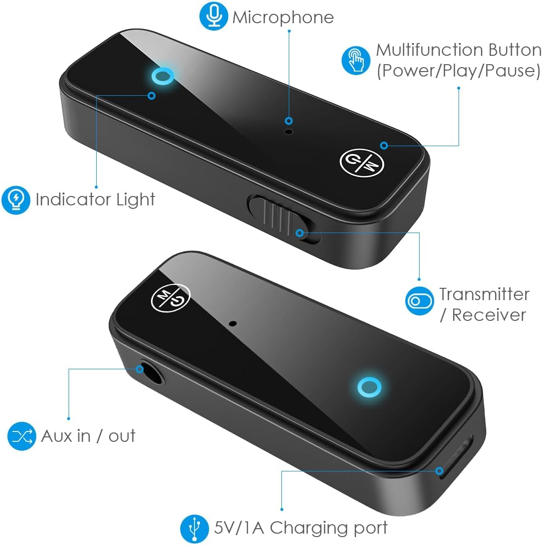 (Newest) Aux Bluetooth 5.0 Adapter for Car, Bluetooth Receiver for Car Home Stereo System and Headphones, Bluetooth Aux Adapter, 2 in 1 Wireless Bluetooth Transmitter and Receiver for Hands-Free Call image number 2