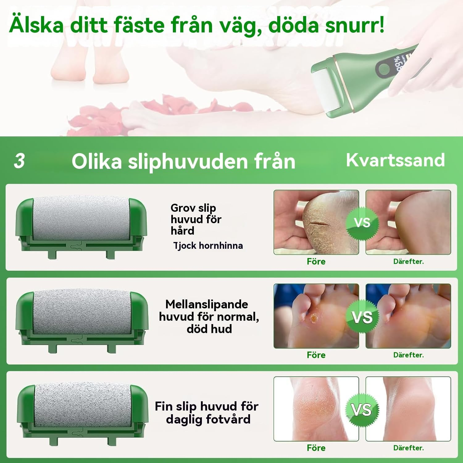 AOMEES Electric Callus Remover, Electric Callus Remover with IPX7 Waterproof, 2 Speeds, LED Light, LCD Display, 3 Interchangeable Rollers for Callus Removal - White image number 3