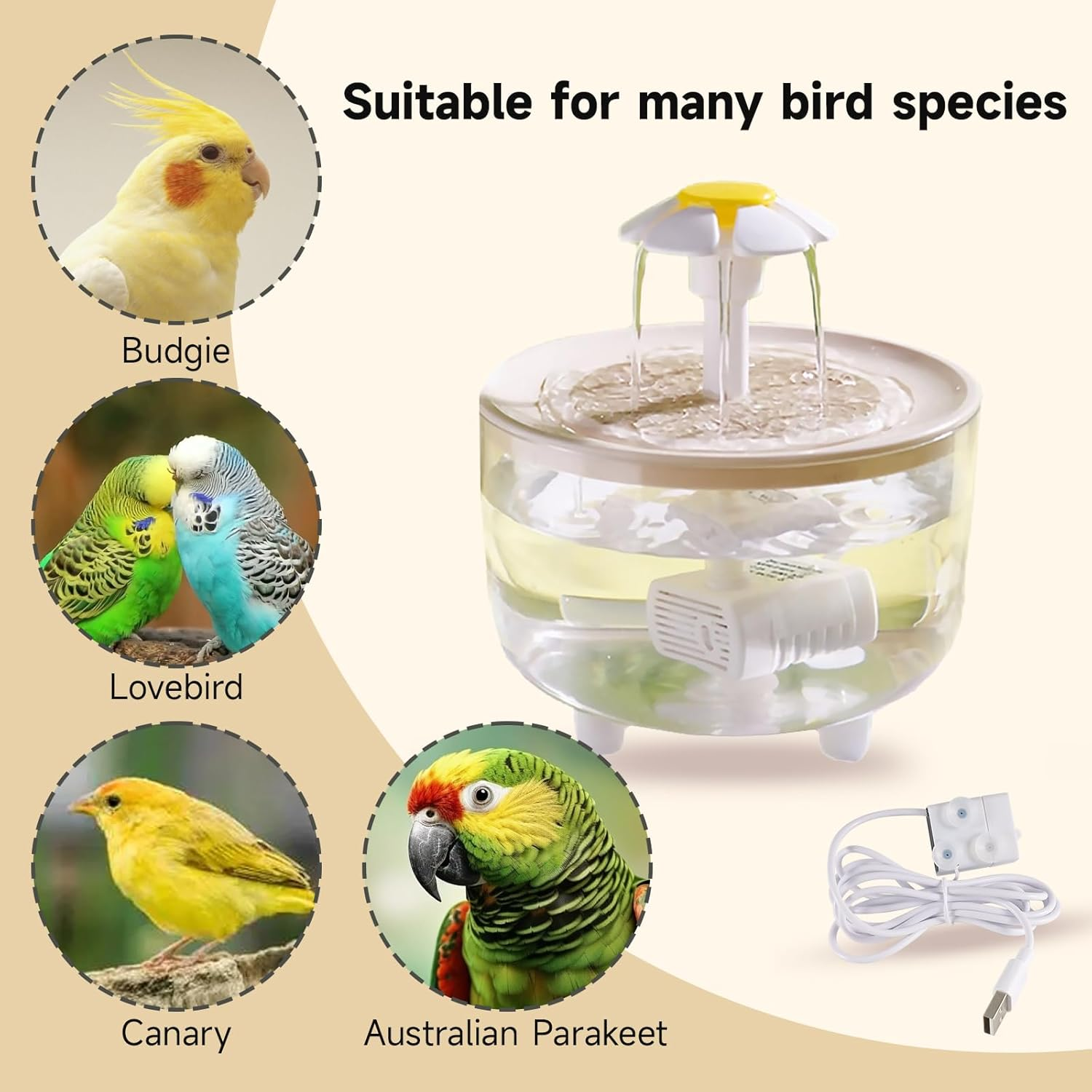 Bird Bathtub for Indoor Birds, Parrot Shower, Automatic Bathtub for Birds, Suitable for Parrots, Lovebirds, Pachyderms Small and Medium Sized Pet Birds image number 1