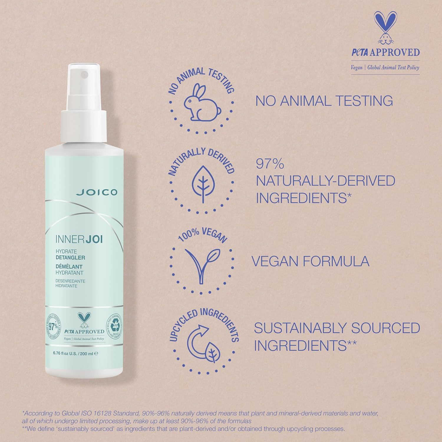 Joico Innerjoi Hydrate Hair Detangler 200 Ml image number 5