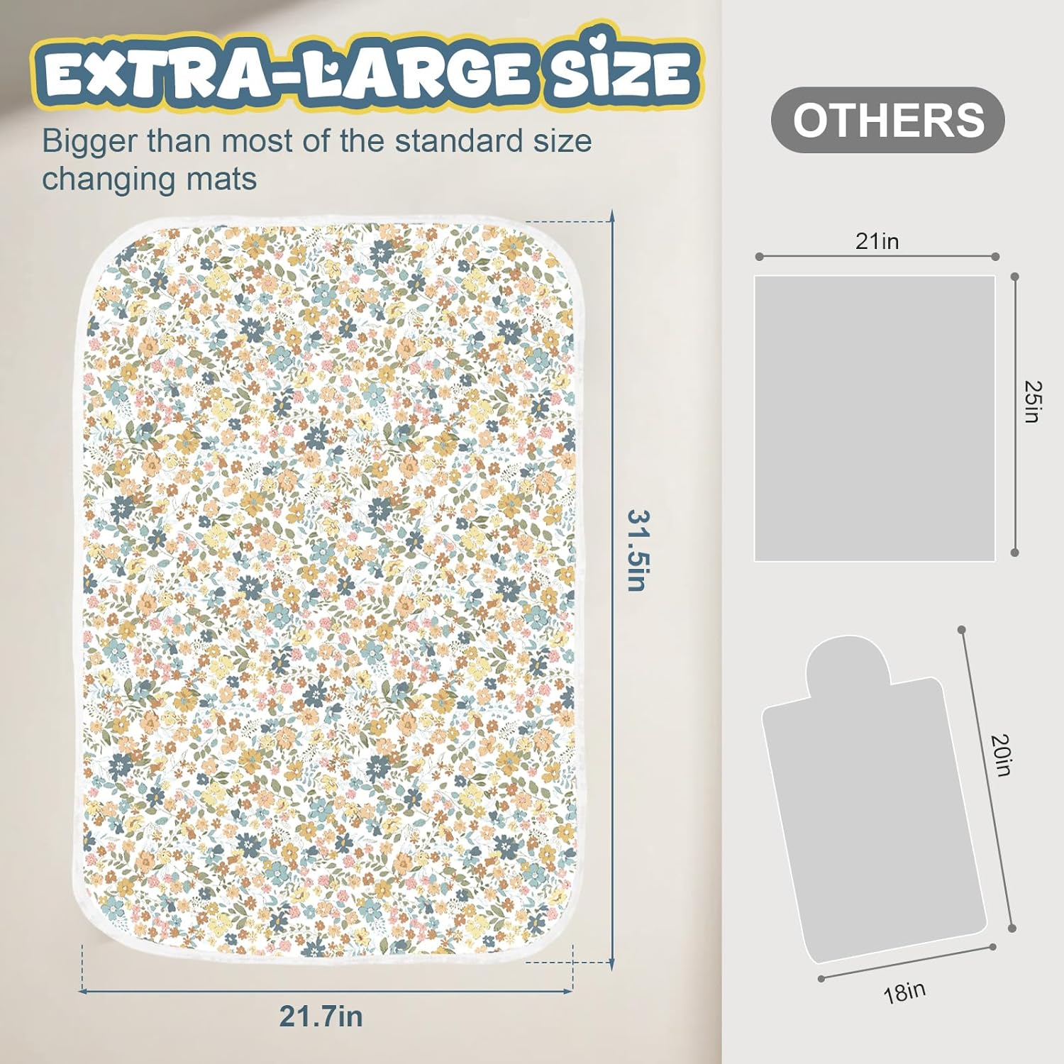 Baby Diaper Changing Pad &ndash; 31.5" X 21.5" Extra Large Waterproof Absorbent Portable Changing Mat, Reusable Changing Pad Liner for Travel or at Home Use(Floral1) - Floral1 image number 3