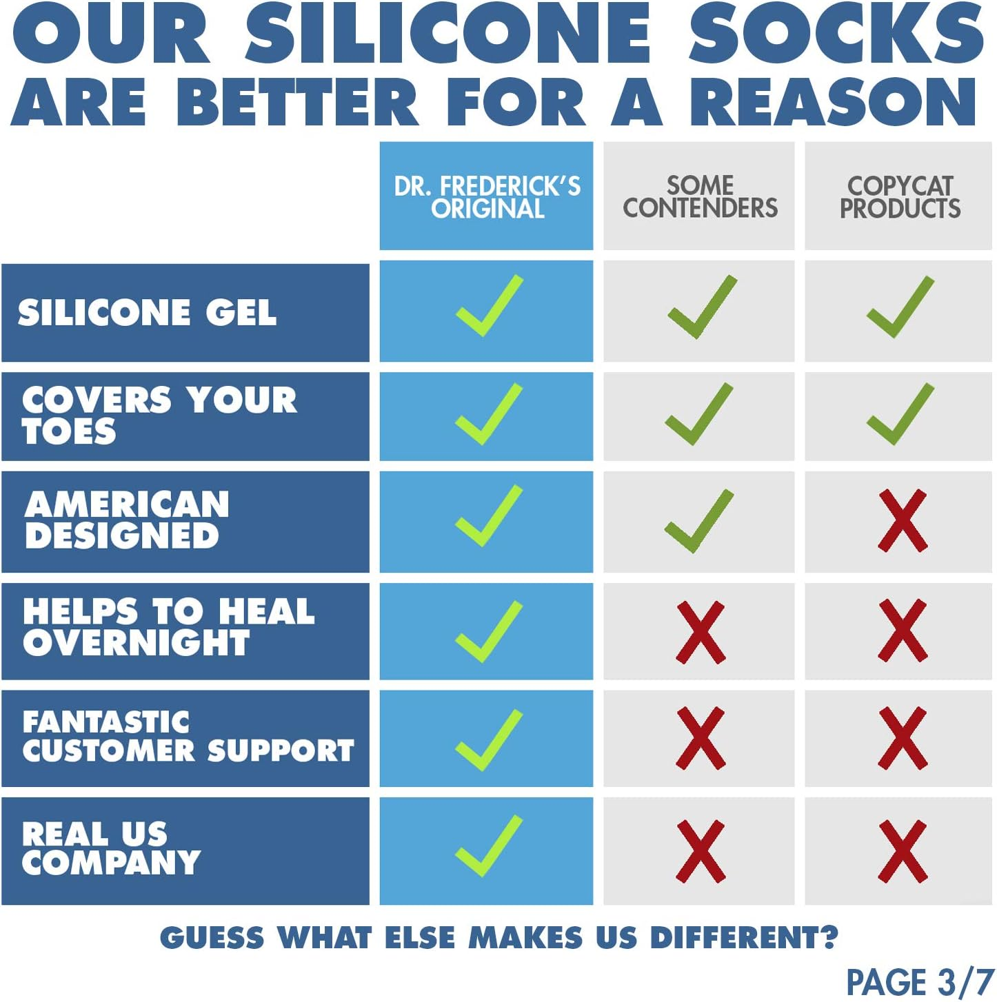 Dr. Frederick'S Original Moisturizing Gel Socks - 4 Pc - Prevents Dry Cracked Heels & Cracked Feet - Day & Night Socks - W4-10 | M5-8 image number 1