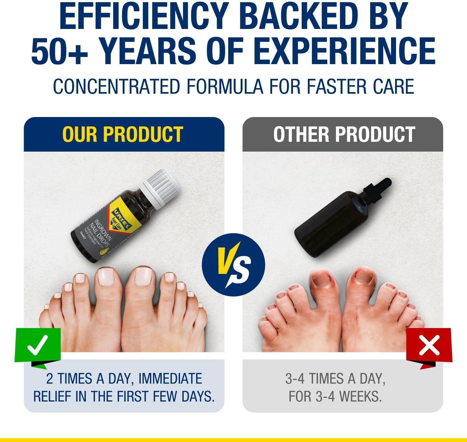 URIEL UPGRADED Ingrown Toenail Treatment, Ingrown Toenail Removal Kit, Ingrown Toenail Corrector, Ingrown Nail Kit Ingrown Toenail Tool 20Ml image number 5