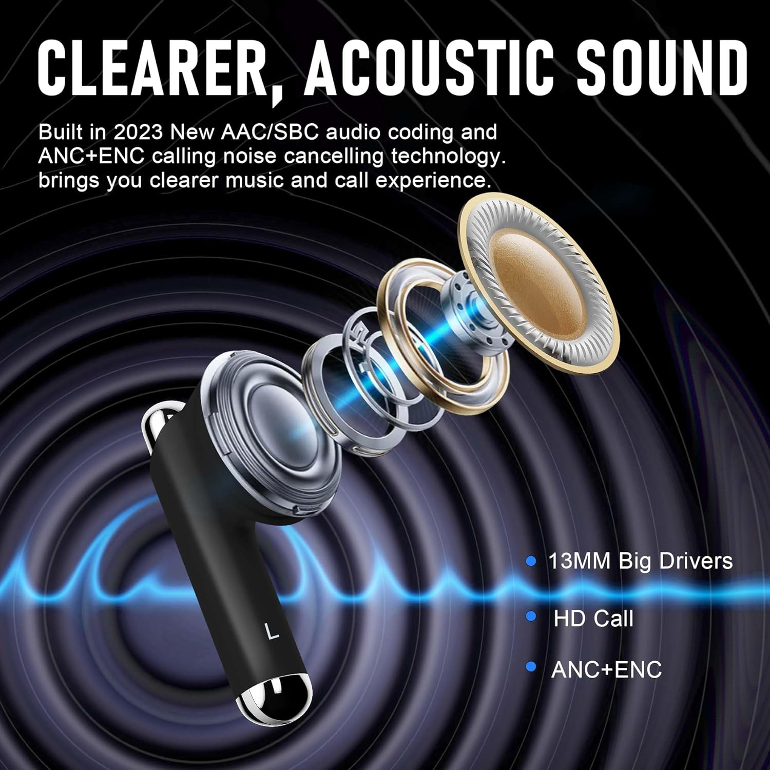 ZIPFORCE True Wireless Earbuds, Fully In-Ear Bluetooth 5.3 Headphones 4-Mics ENC Clear Call, Bluetooth Earbuds Touch Control 40 Playtime, IPX5 Waterproof TWS, Light-Weight Earphones - Black image number 3