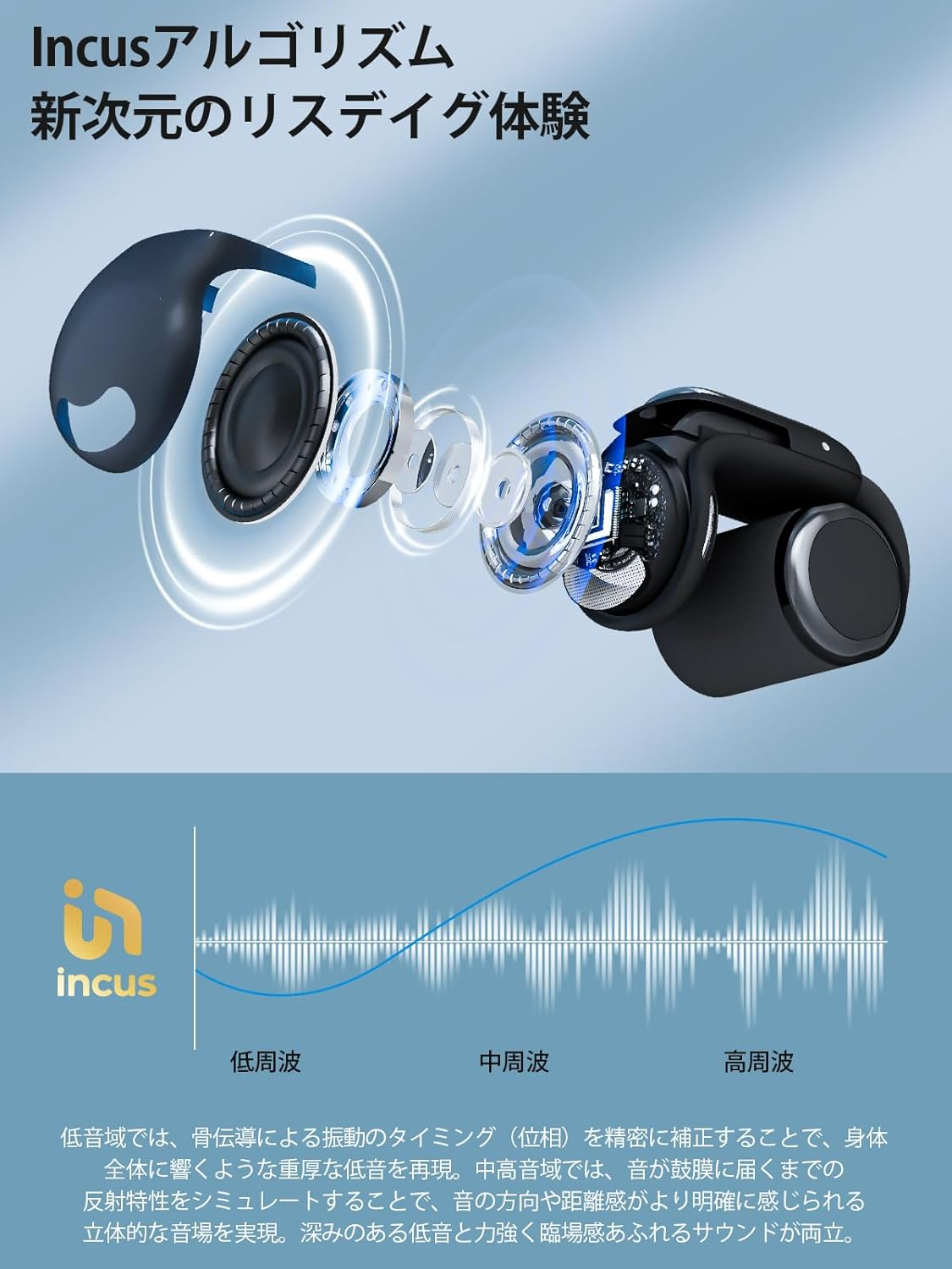 Earaku Aircuff F301 Bluetooth Open Ear Earphones, Ultimate Sound Experience, Industry'S First Multi-Functional Touch Screen, Wireless Earphones, Bluetooth 5.4, Automatic Pairing, Microphone Included image number 4