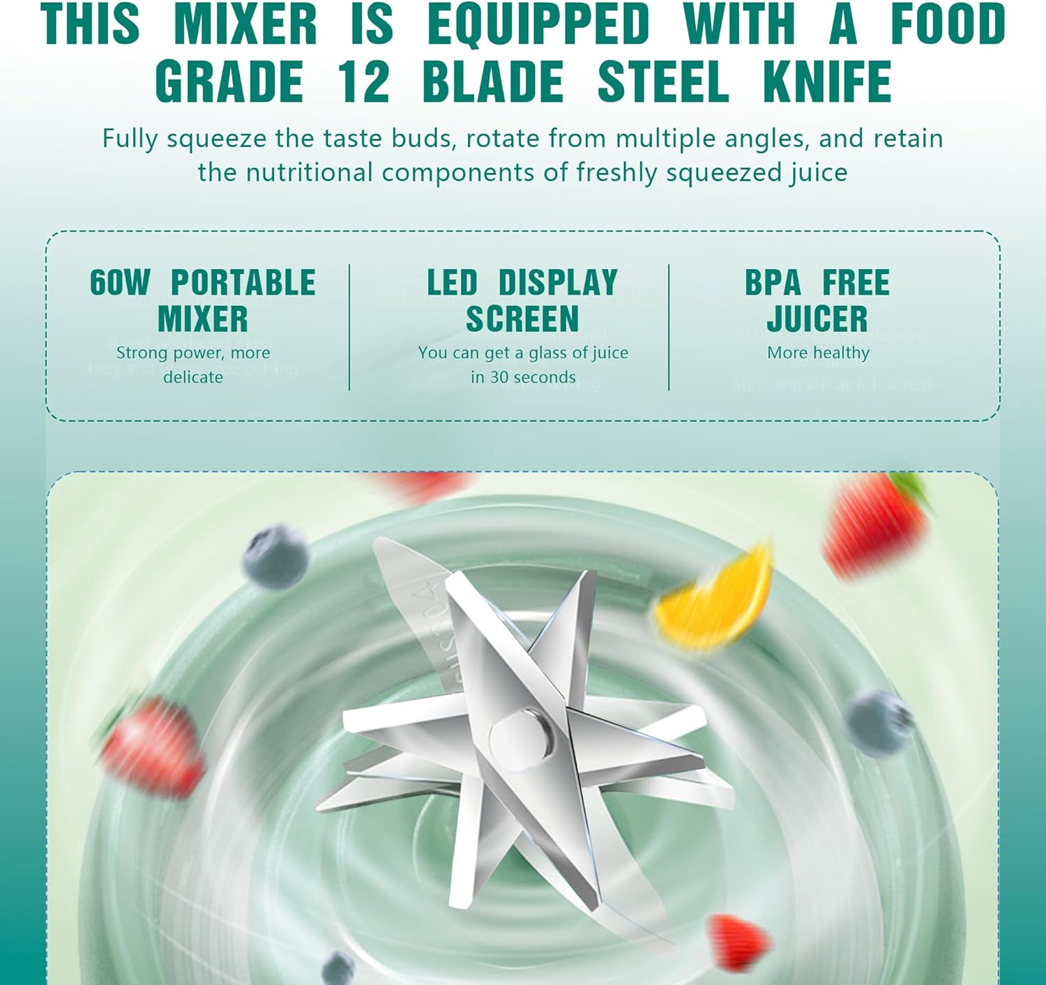 Smoothie Blender, 60W Portable Blender with LED Smart Display and 12 Food Grade Blades, USB Charging, Comes with 2 500ML Travel Mugs, BPA Free Juicer