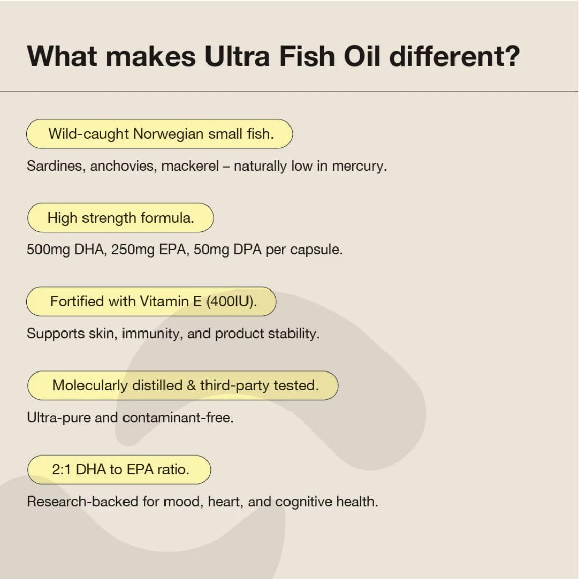 Switch Nutrition Ultra Fish Oil, 30 Softgel Capsules, 30 Serves, Omega-3 Fish Oil with EPA DHA DPA, 1000Mg, with Vitamin E image number 3
