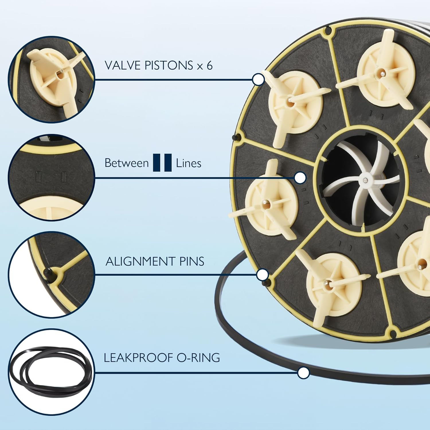 Gunneran 6 Port Gear Module Water Valve Replacement for Paramount, 004-302-4408-00 Floor Pool Cleaning, Valve Shell Oring, image number 4