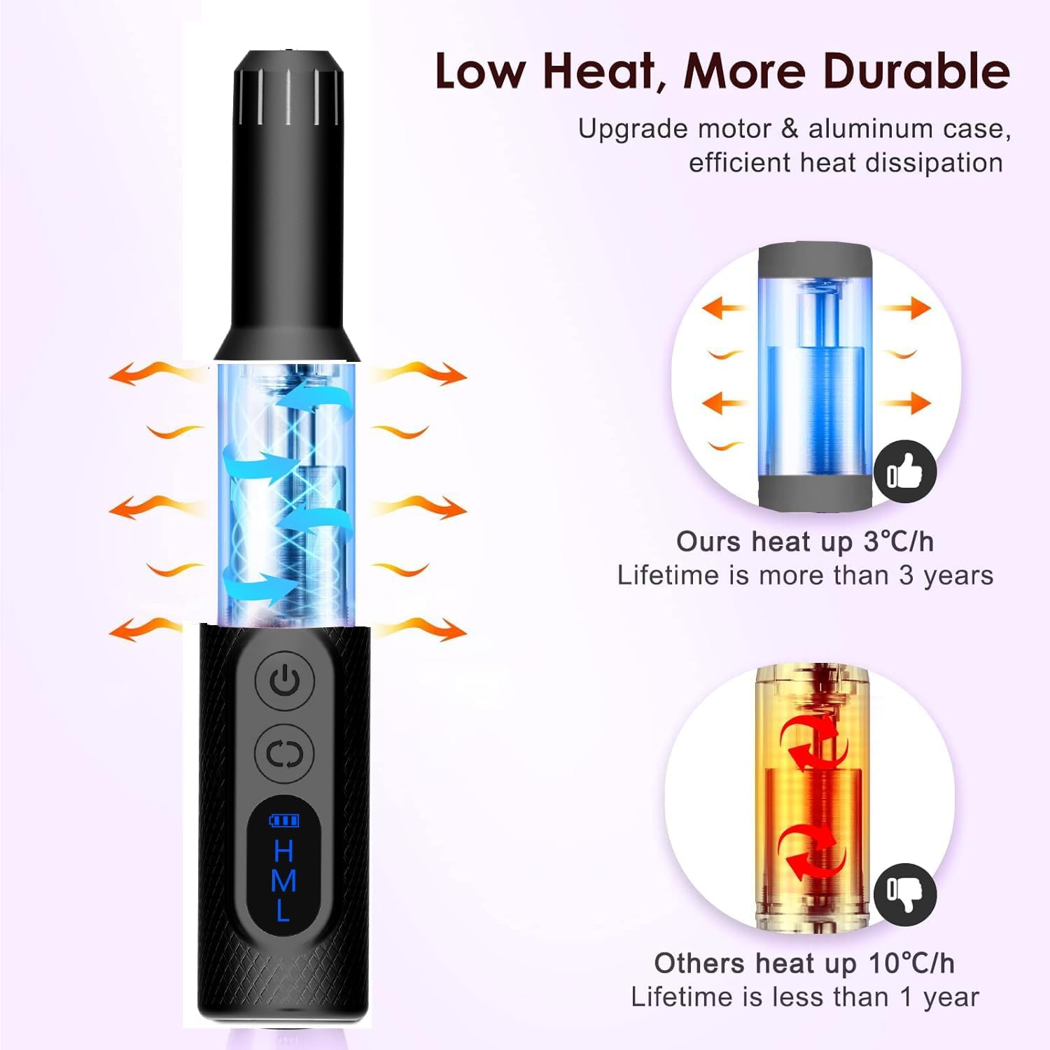 Pinkiou Nail Cutter for Gel Nails, Professional Electric Nail File, Manicure Set Electric, Electric Nail File 20000 Rpm, Adjustable Speed for Beginners image number 3