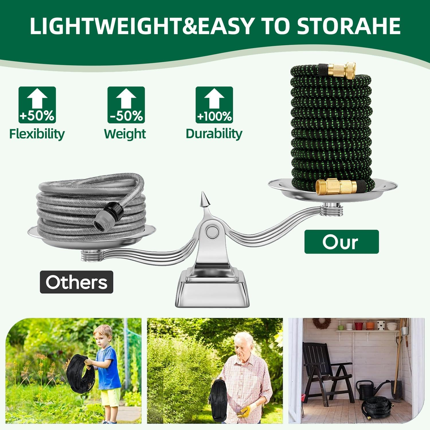 50Ft Garden Hose 15M Water Hose, with 8 Function Spray Nozzle, 1/2 Inch & 3/4 Inch Convertible Connectors, 15M Stretch Garden Hose Ideal for Car Wash & Garden image number 7