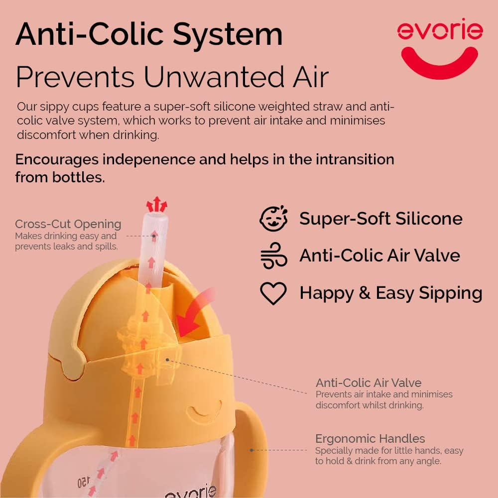 Tritan&trade; 200Ml Sippy Cup Drink Bottle image number 2