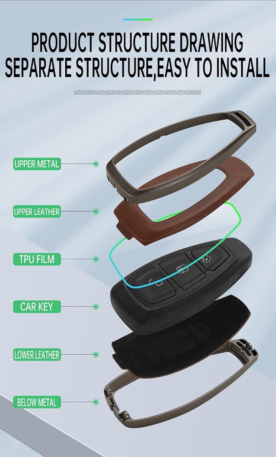 Zinc Alloy Car Key Case Key Fob Cover Leather Fit for Ford Fiesta Focus Kuga C-Max Galaxy B-Max S-Max Mondeo Mk2 MK3 Edge Key Fob Holder Keyring 3 Buttons Key Shell Key Chain Silvery Brown image number 2