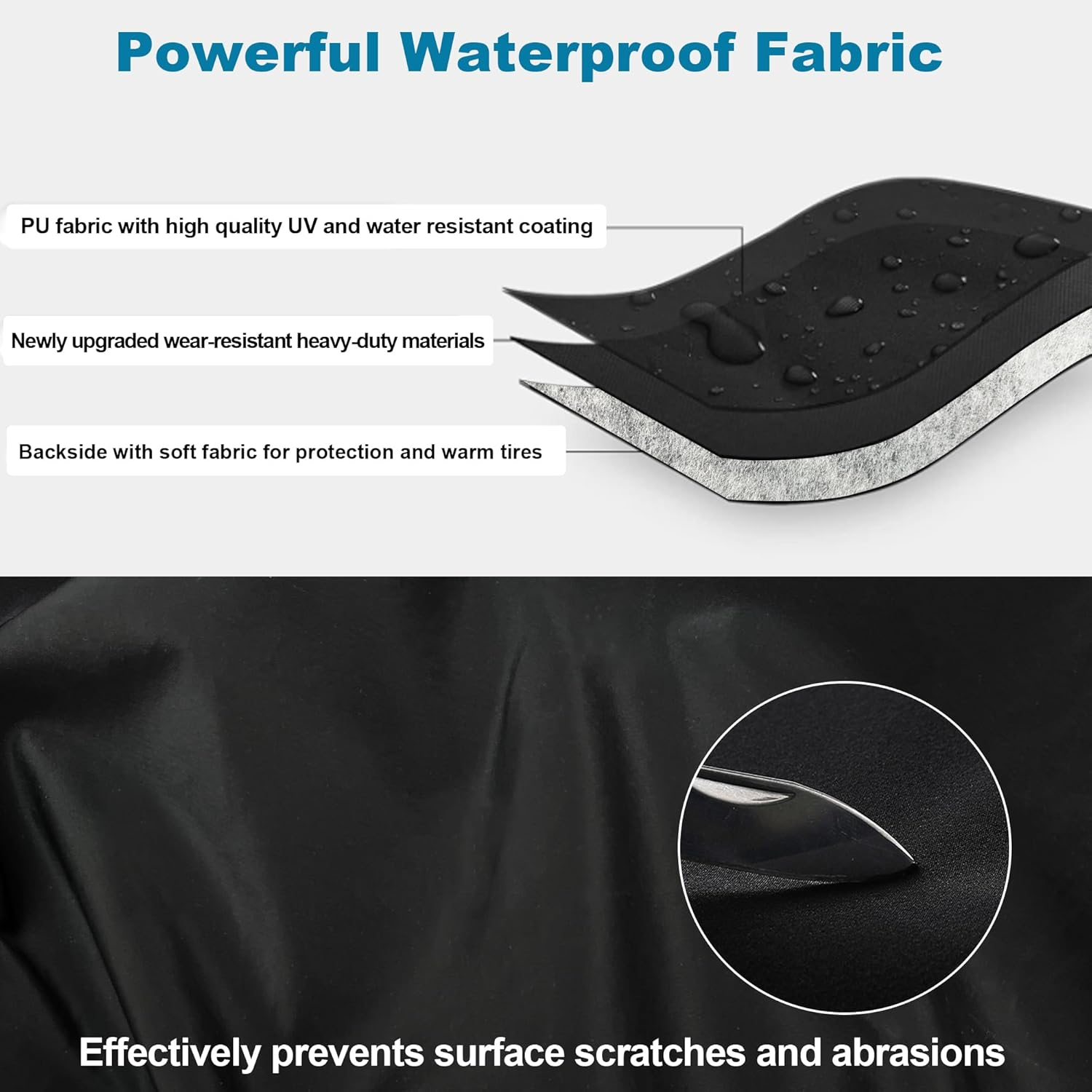 Tire Covers 4 Pack, Tough Tire Wheel Protector for RV, Truck, SUV, Travel Trailer, Jeep, Camper, Universal Outdoor Waterproof Windproof Tire Cover Set Fits Tire Diameters 27-29 Inches(Black) image number 3