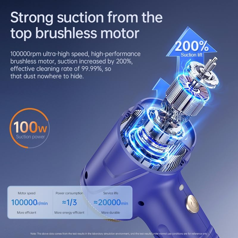 Car Vacuum Cleaner Cordless: 12000PA Handheld Mini Suction with LED Light, Compressed Air Duster & Air Blower & Pump, Small Vacuum Cleaner for Home, Office, Kitchen, Cars, Pet