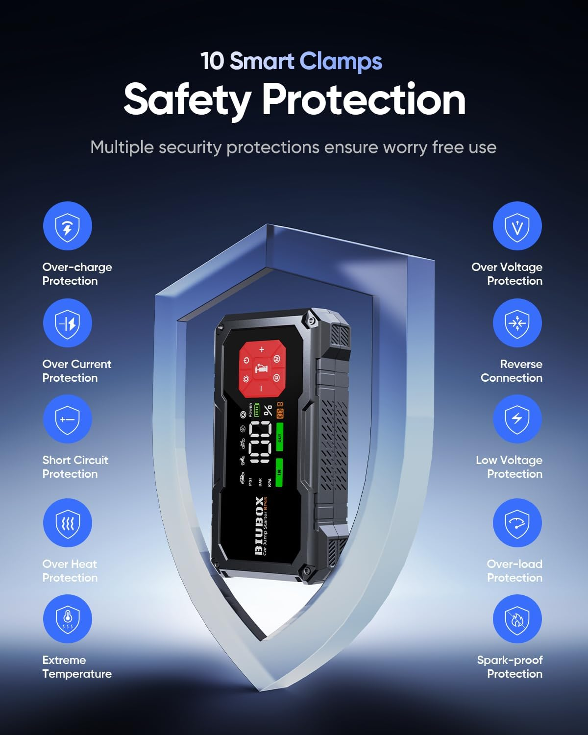 Car Jump Starter with Tyre Inflator 150PSI, Biubox 4500A 12V Portable Car Battery Jump Starter Power Bank Charger with Air Compressor, Jumper Leads, LED Display, Lights, Gloves (10L Gas/9L Diesel) image number 6