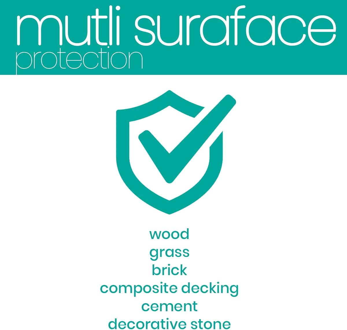 Fire Pit Mat - round Fireproof Mat for under Fire Pit - Easy to Clean Heat Resistant Undergrill Mats for Outdoor Grill - Heat Shield Rug Great as a Grill Mat, Smoker Pad, on Patio (36 In)