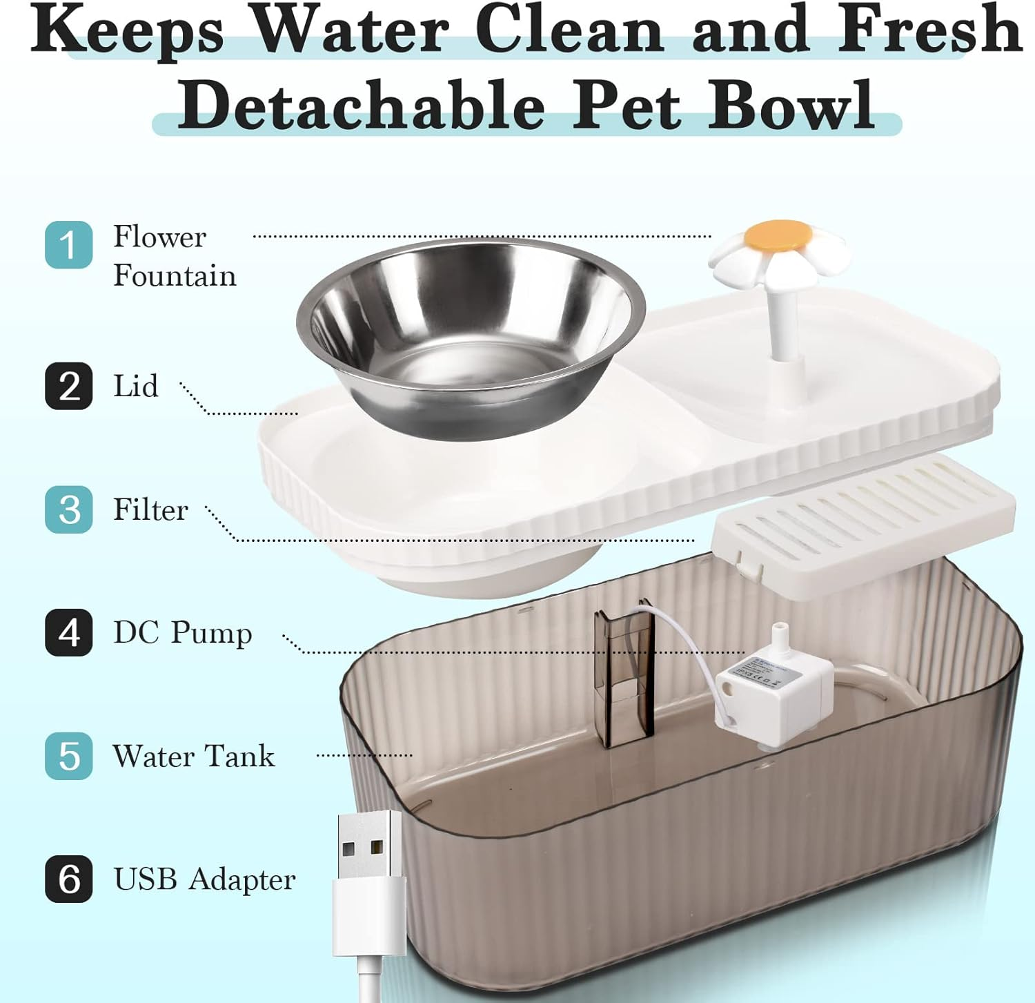 Cat Water Fountain, Cat Feeding & Watering Supplies, Super Quiet Automatic Water Fountain for Cats Inside, Pet Water Dispenser 100Oz/3L with Stainless Steel Cats Bowls and Long Life Span Pump image number 5