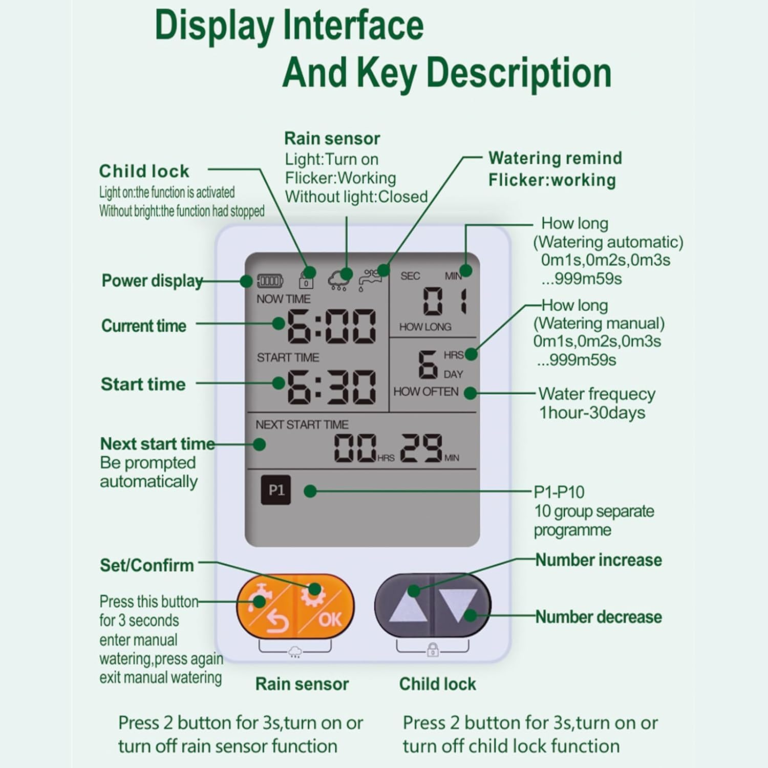 Digital Water Timer, Sprinkler Timer Programmable, Garden Hose Timers for Watering Large LCD Display, Manual Irrigation Mode, IP65 Waterproof Lawn Patio Farm (HUA102) image number 1