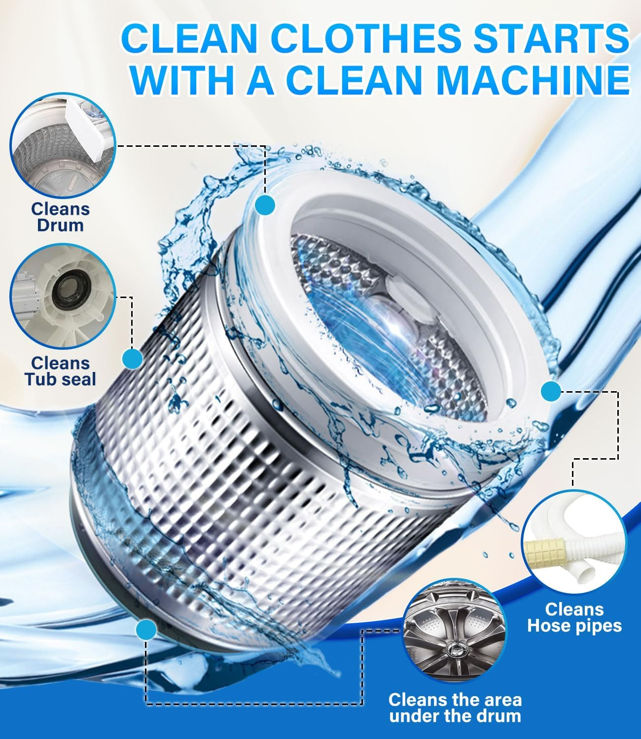 Washing Machine Cleaner Tablets - 36Pcs Deep Cleaning Tablet Remover for All Washers Front Loader & Top Load, Clean inside Drum and Laundry Tub Seal, Deodorant with Triple Decontamination image number 4