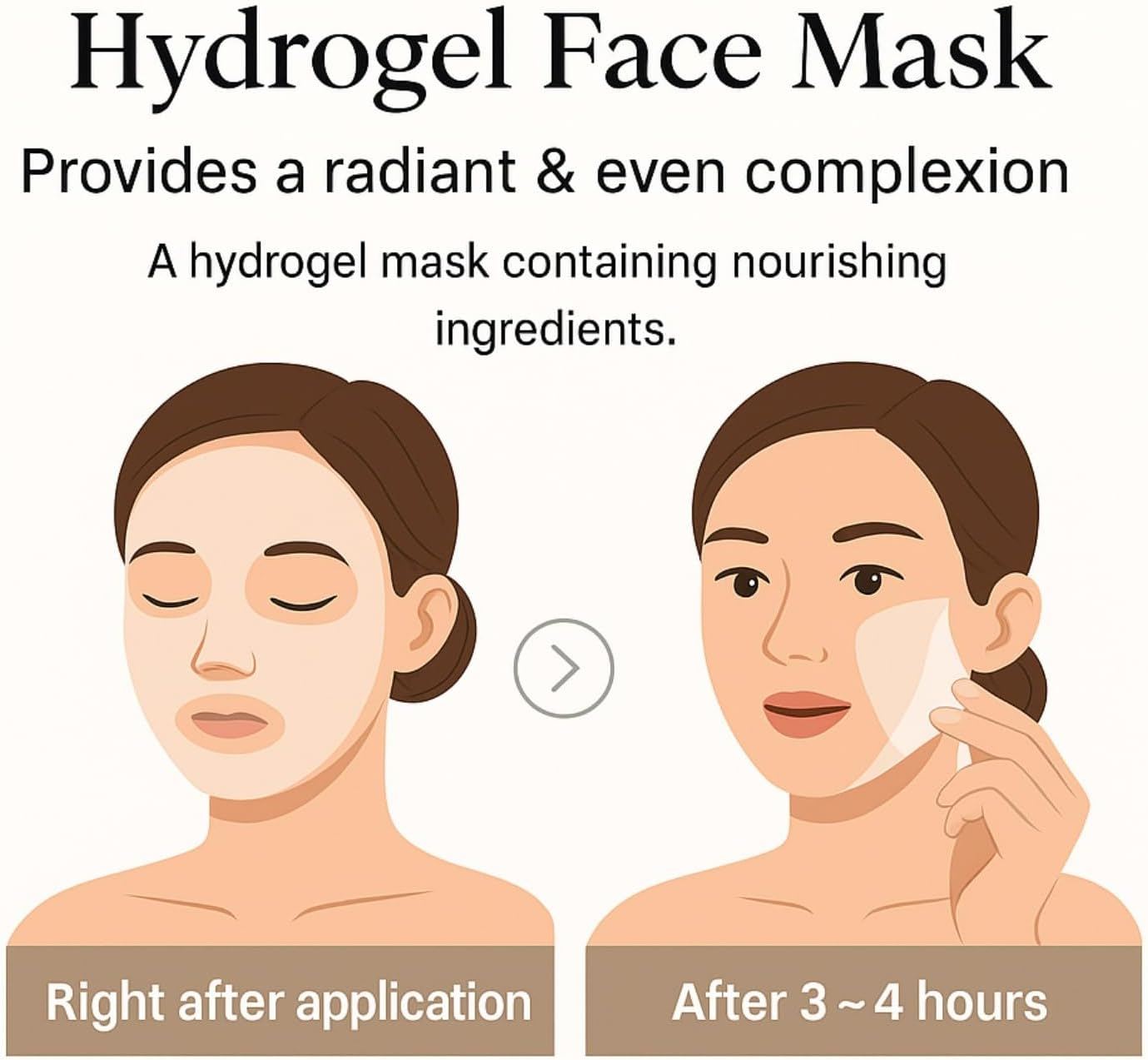 NKA Beauty Korean Collagen Gel Face Mask, Korean Glass Skin Hydrogel Mask, Niacinamide, Sodium DNA, Collagen, Heartleaf, Rice Extract, Ceramides, Hyaluron, 4 Pack (PINK PDRN) - Heartleaf image number 3