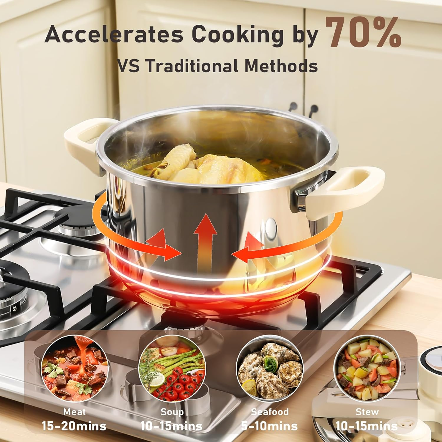 7L Stainless Steel Pressure Cooker,10 Pcs Olla De Presion Set, Cooking Pressure Cooker with 3 Psl Settings Release Valve & Multiple Protective Devices, Compatible with Induction and Gas Stovetops - Silver image number 4